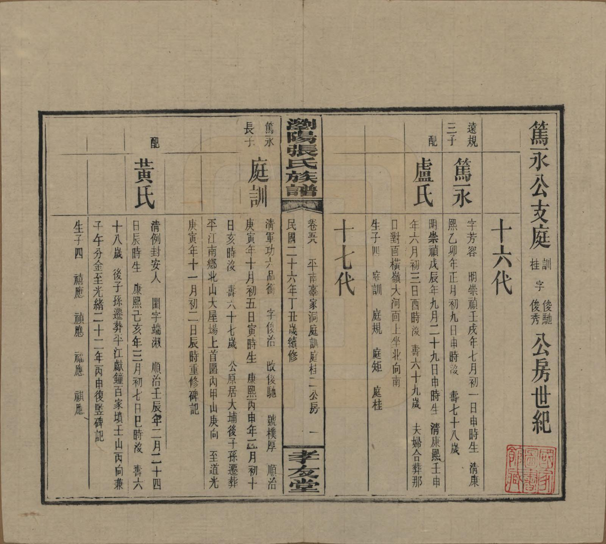 GTJP2120.张.湖南浏阳.浏阳张氏族谱.民国三十一年(1942)_058.pdf_第1页