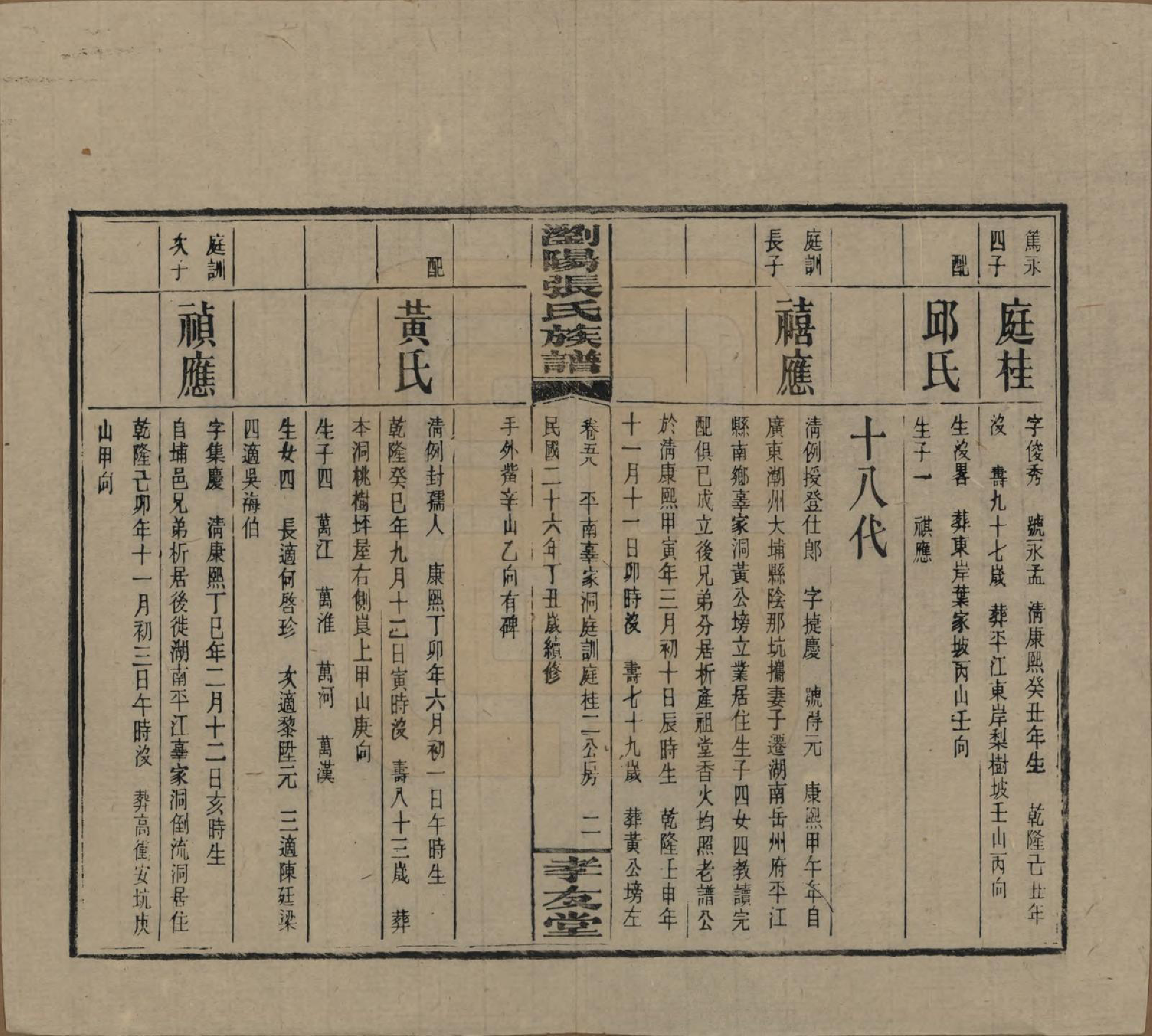 GTJP2120.张.湖南浏阳.浏阳张氏族谱.民国三十一年(1942)_058.pdf_第2页