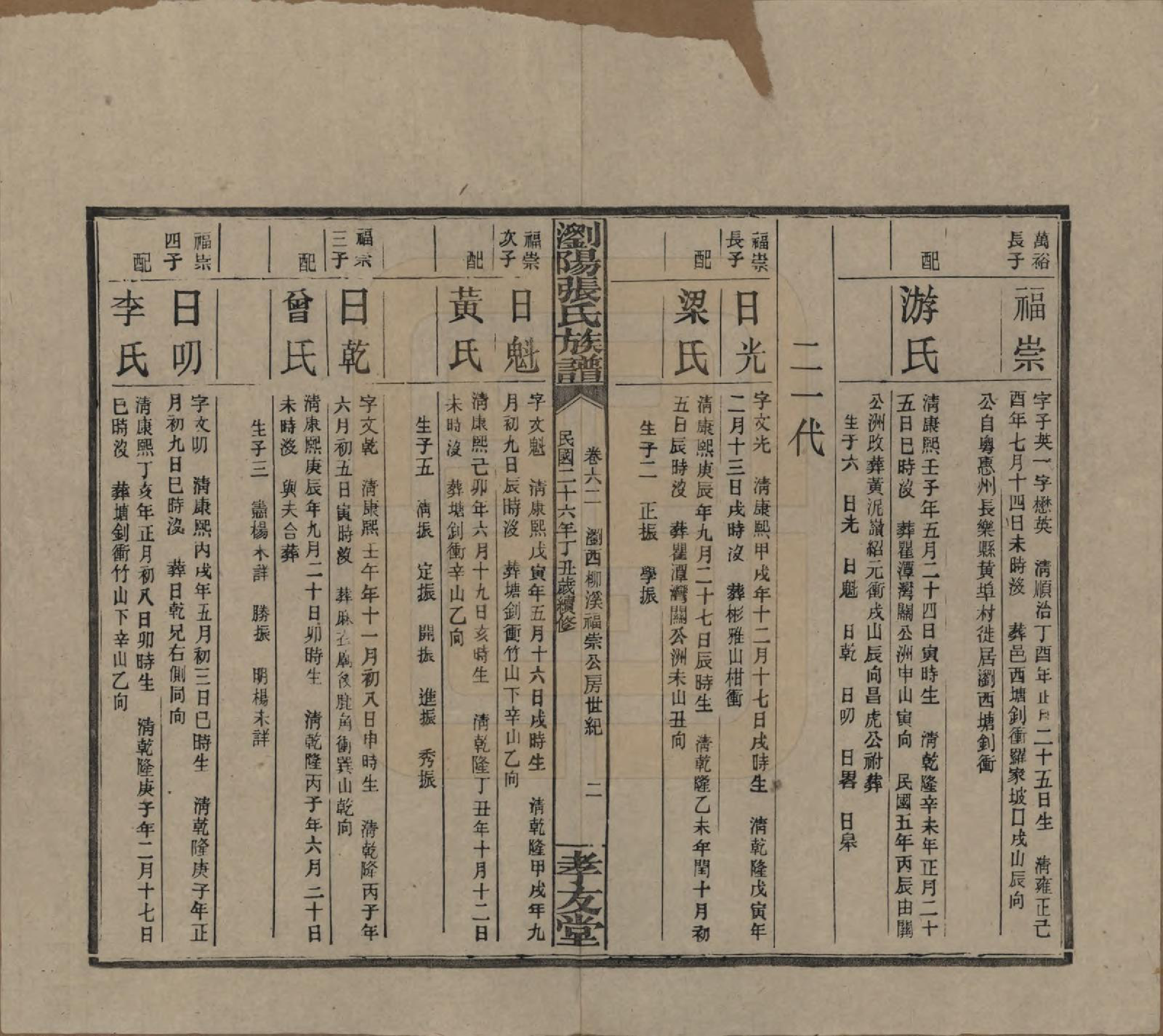 GTJP2120.张.湖南浏阳.浏阳张氏族谱.民国三十一年(1942)_062.pdf_第2页