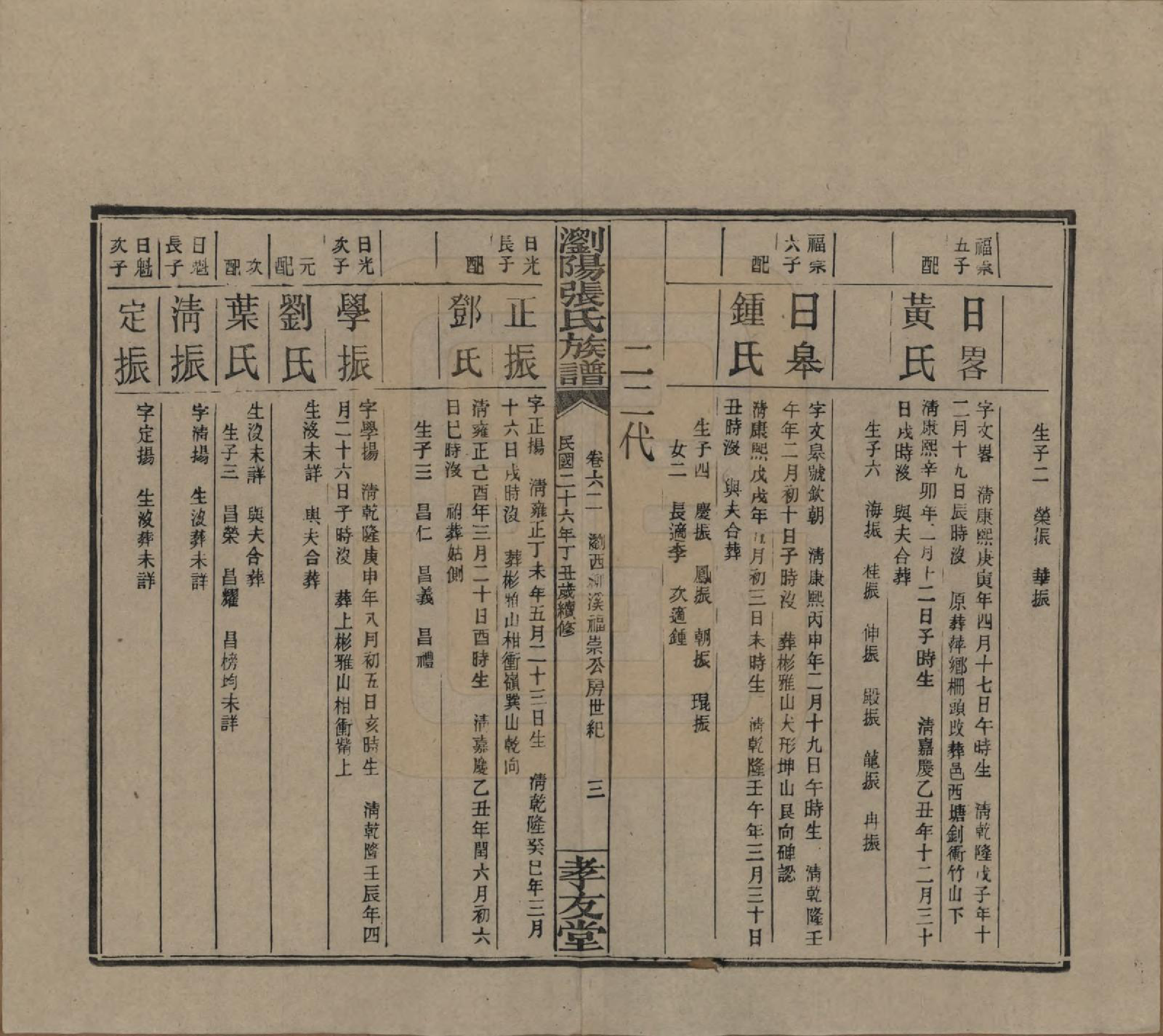 GTJP2120.张.湖南浏阳.浏阳张氏族谱.民国三十一年(1942)_062.pdf_第3页