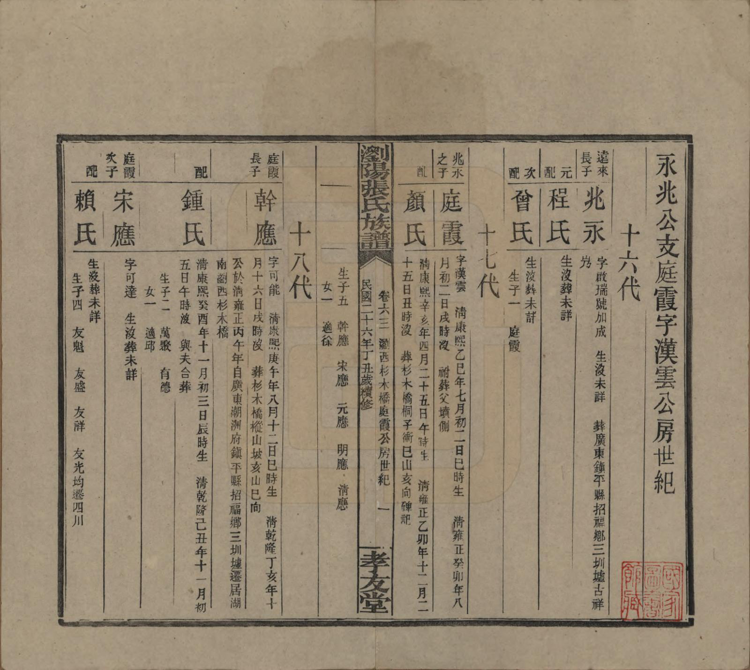 GTJP2120.张.湖南浏阳.浏阳张氏族谱.民国三十一年(1942)_063.pdf_第1页