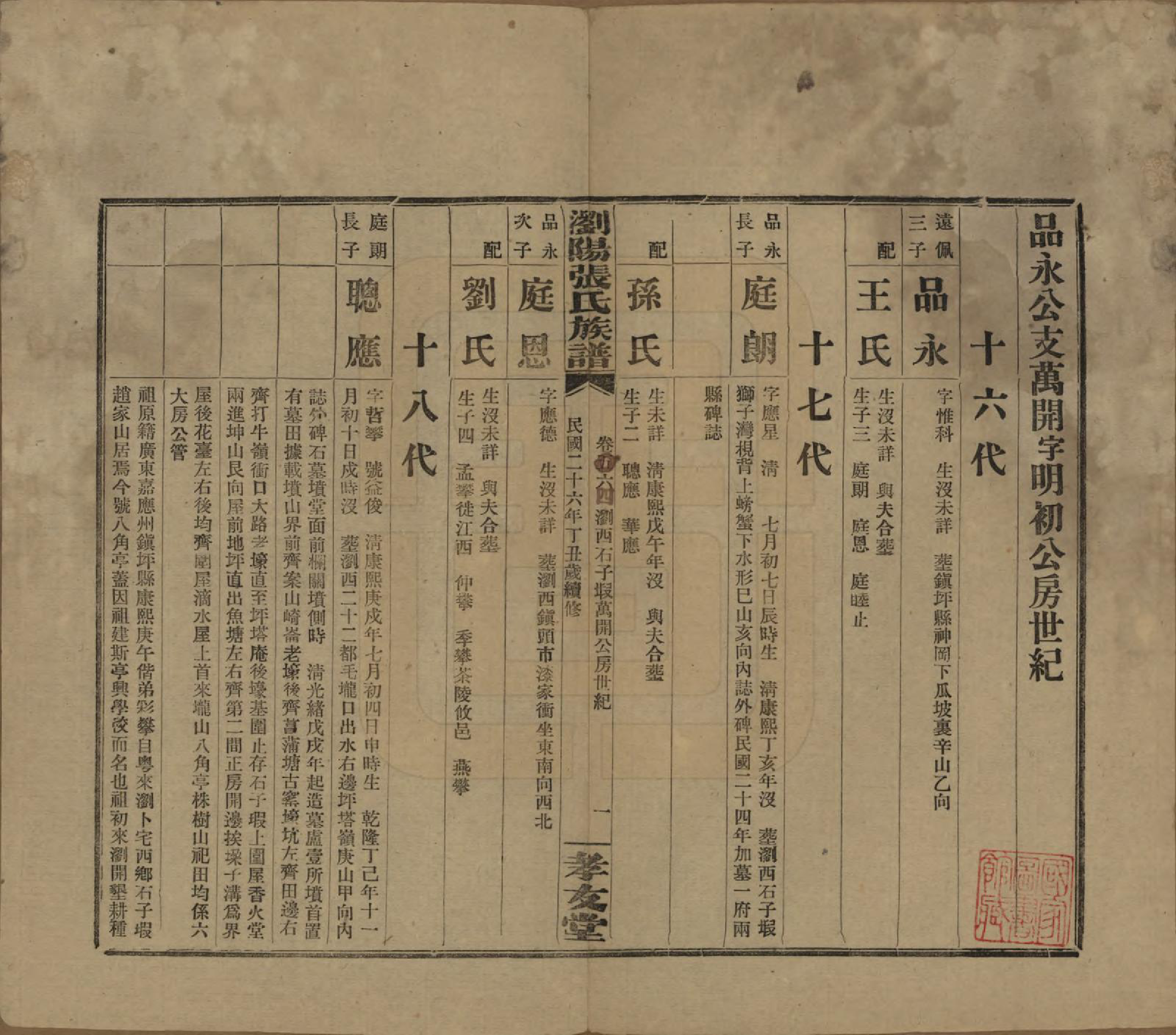 GTJP2120.张.湖南浏阳.浏阳张氏族谱.民国三十一年(1942)_064.pdf_第1页