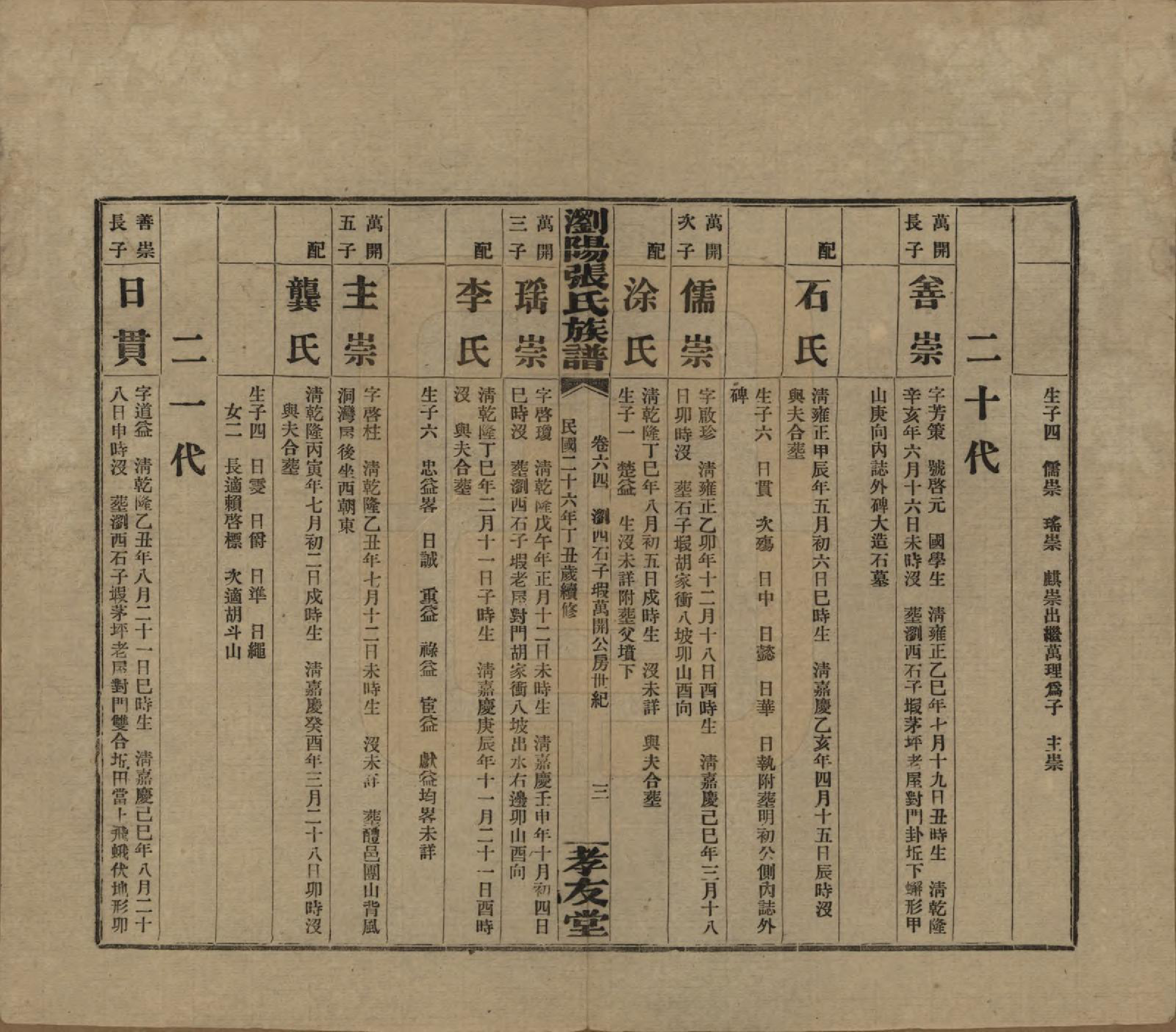 GTJP2120.张.湖南浏阳.浏阳张氏族谱.民国三十一年(1942)_064.pdf_第3页