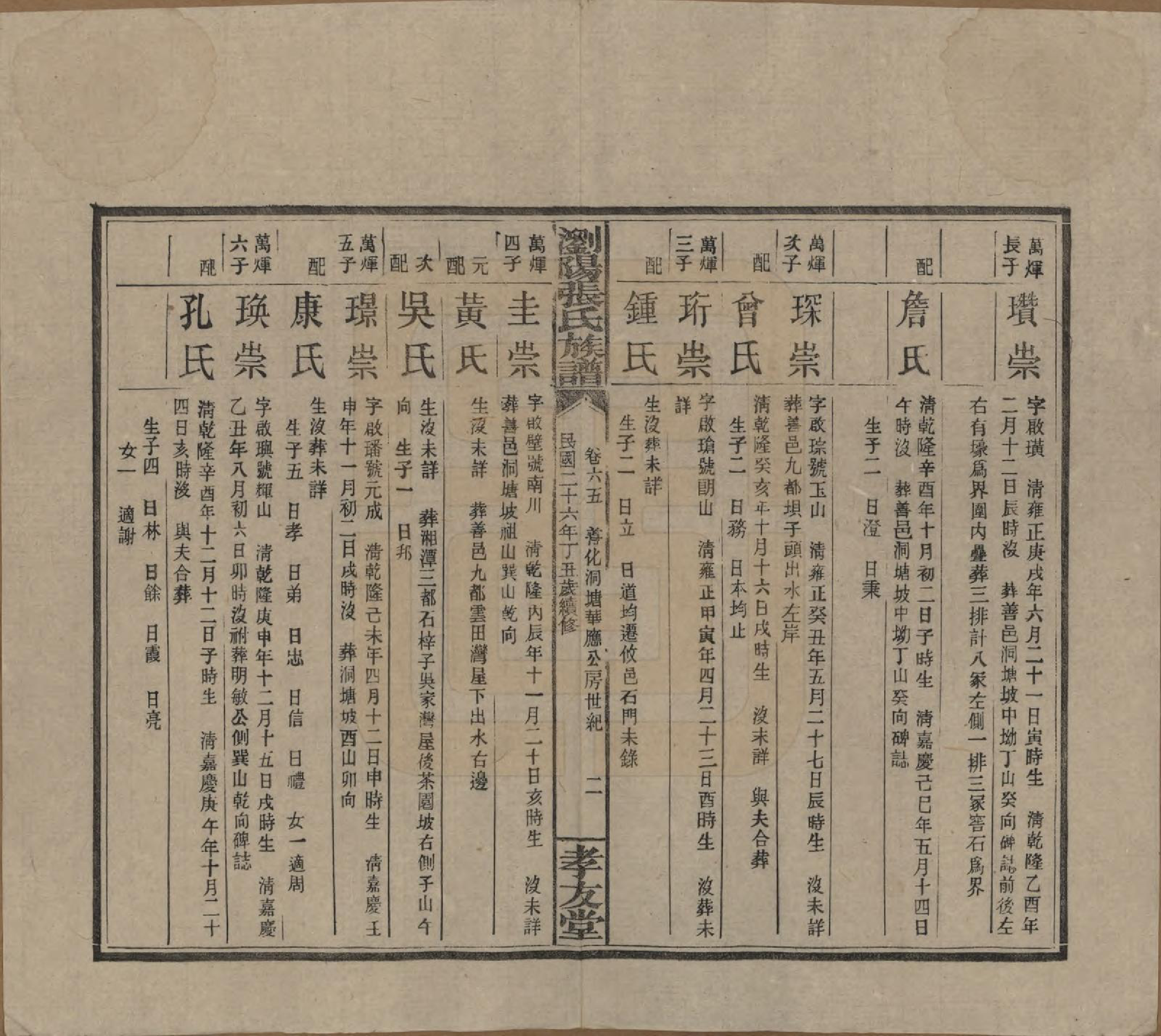 GTJP2120.张.湖南浏阳.浏阳张氏族谱.民国三十一年(1942)_065.pdf_第2页