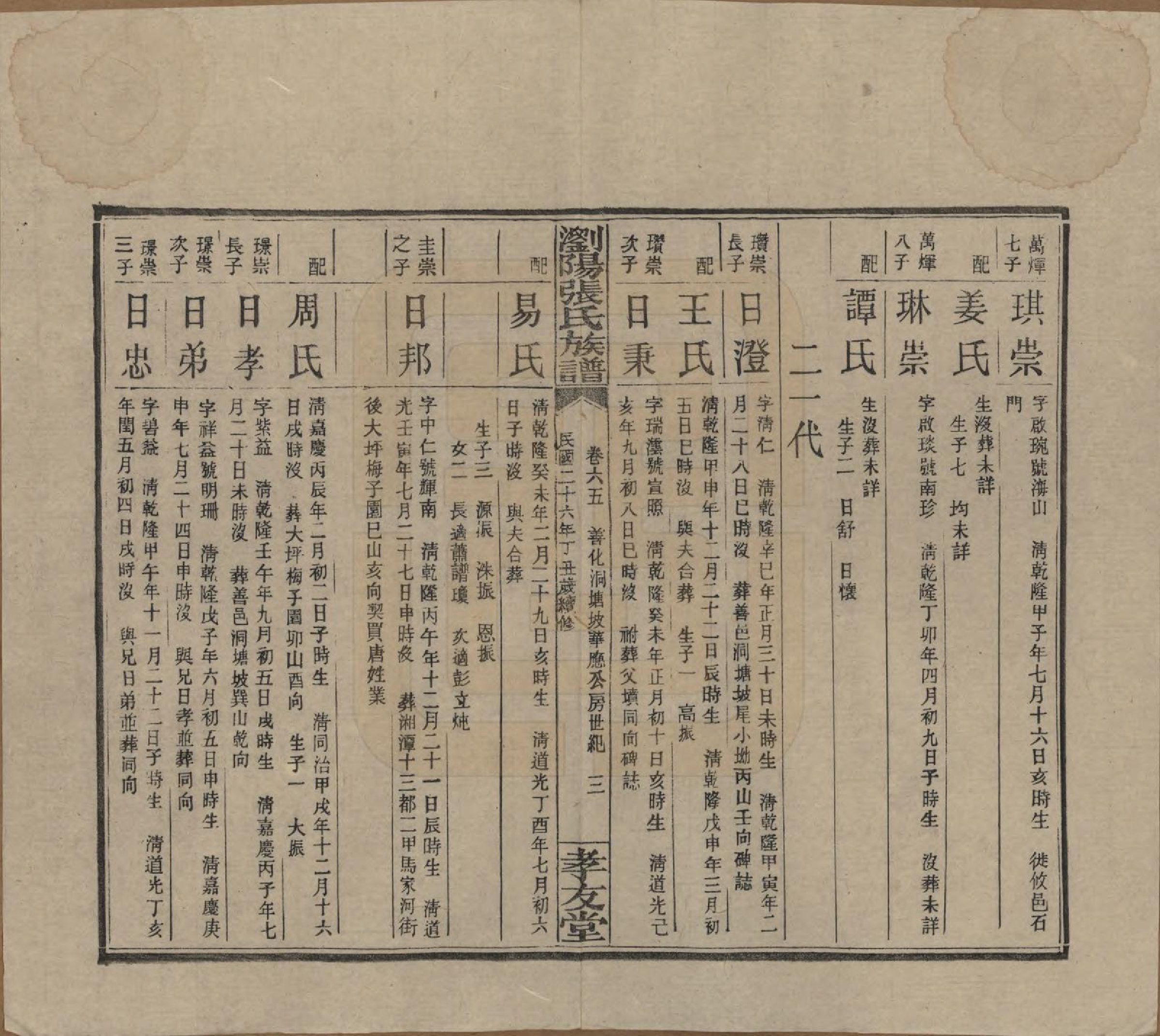 GTJP2120.张.湖南浏阳.浏阳张氏族谱.民国三十一年(1942)_065.pdf_第3页