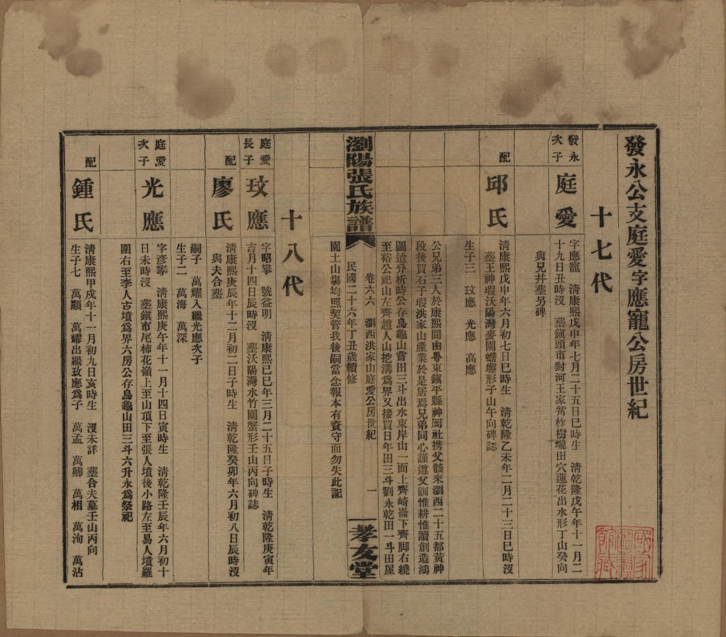 GTJP2120.张.湖南浏阳.浏阳张氏族谱.民国三十一年(1942)_066.pdf_第1页