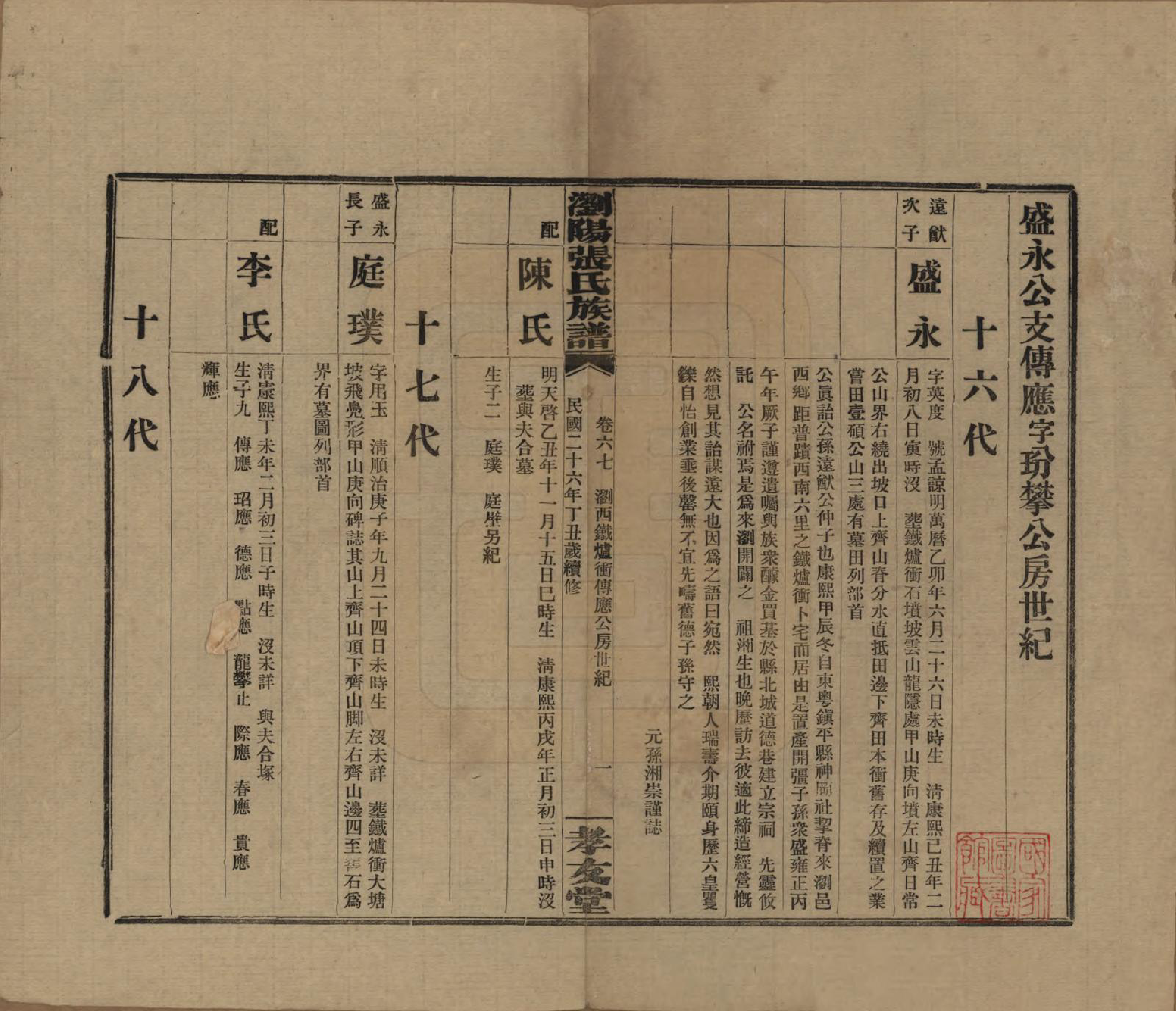 GTJP2120.张.湖南浏阳.浏阳张氏族谱.民国三十一年(1942)_067.pdf_第1页