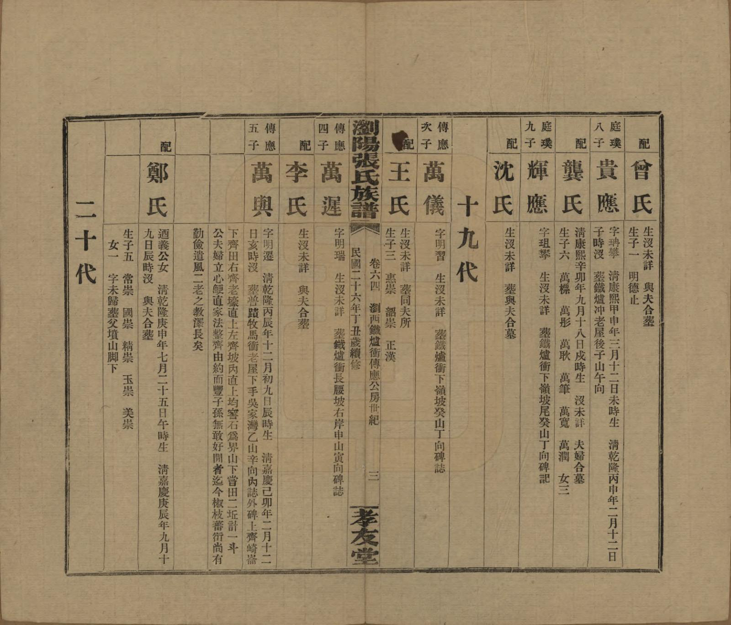 GTJP2120.张.湖南浏阳.浏阳张氏族谱.民国三十一年(1942)_067.pdf_第3页