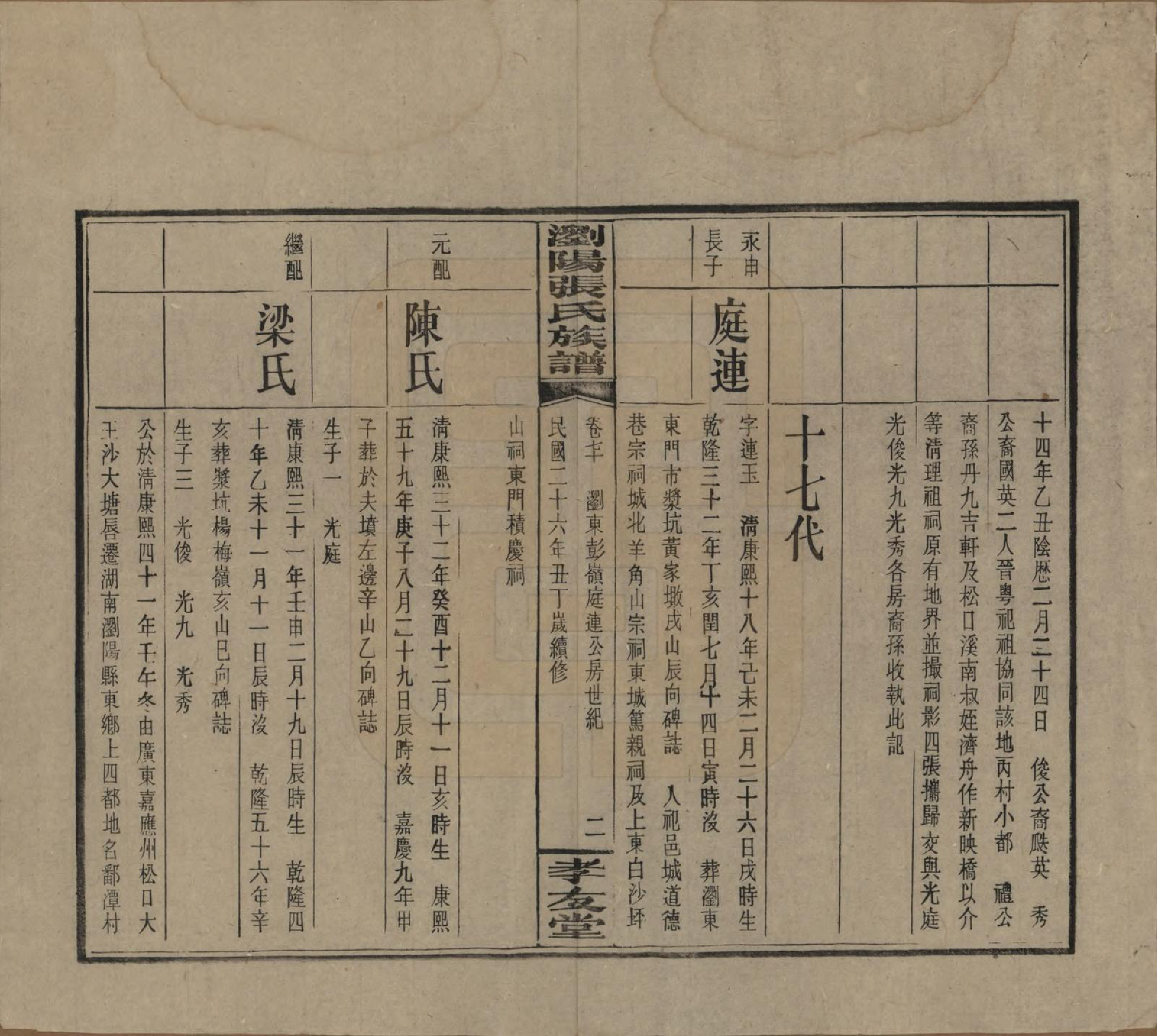 GTJP2120.张.湖南浏阳.浏阳张氏族谱.民国三十一年(1942)_070.pdf_第2页