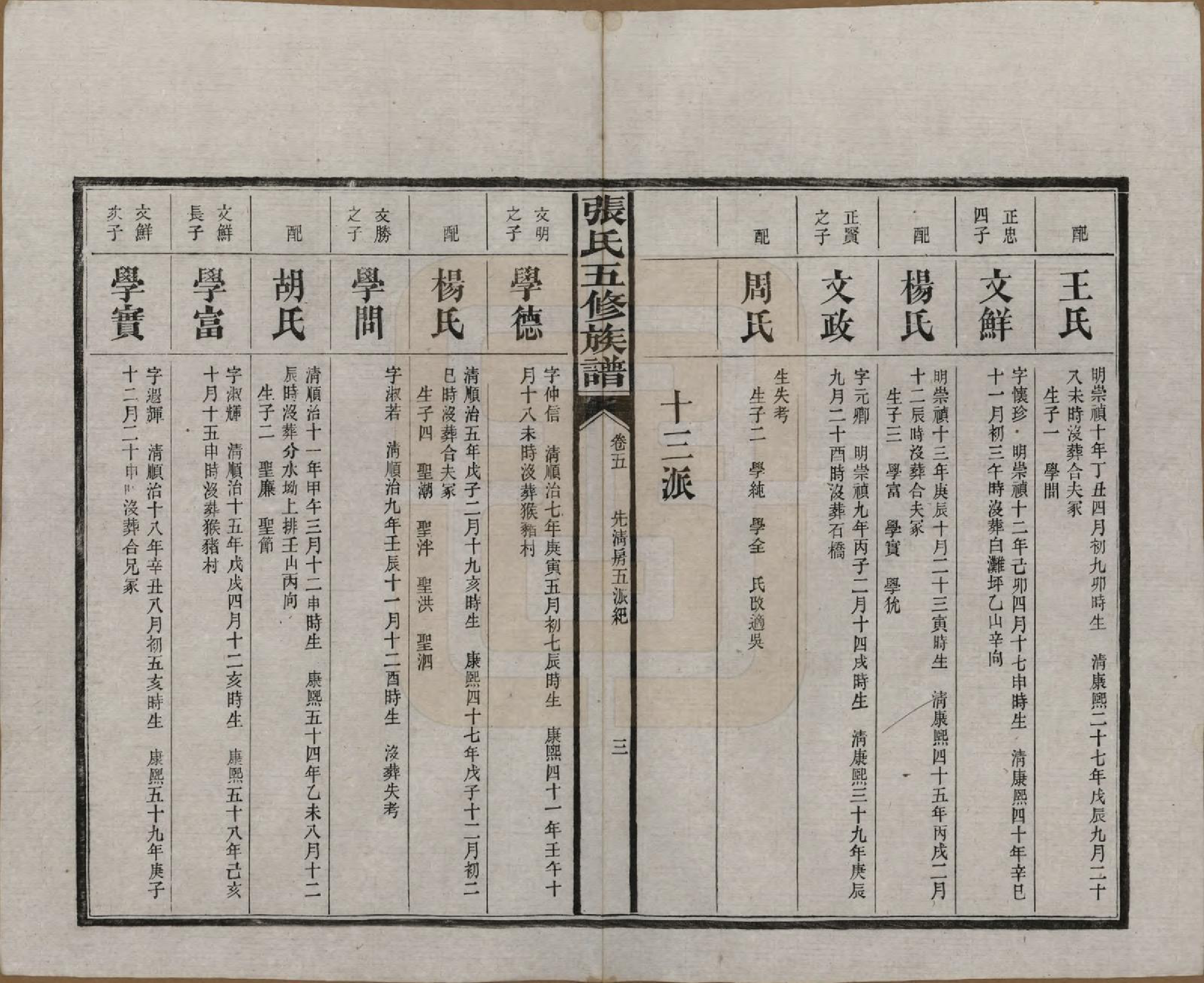 GTJP2121.张.湖南益阳.张氏五修族谱.民国十八年(1929)_005.pdf_第3页