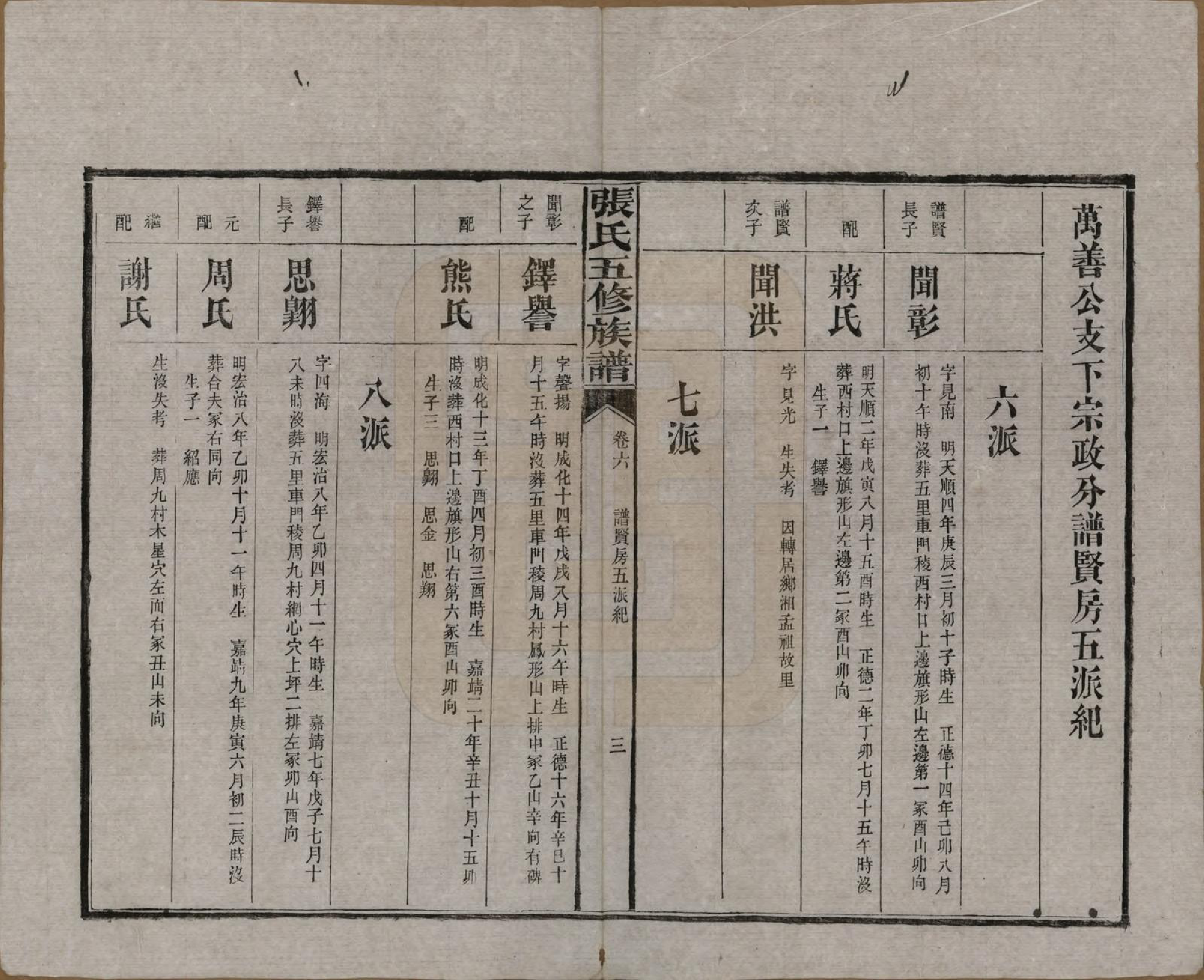 GTJP2121.张.湖南益阳.张氏五修族谱.民国十八年(1929)_006.pdf_第3页