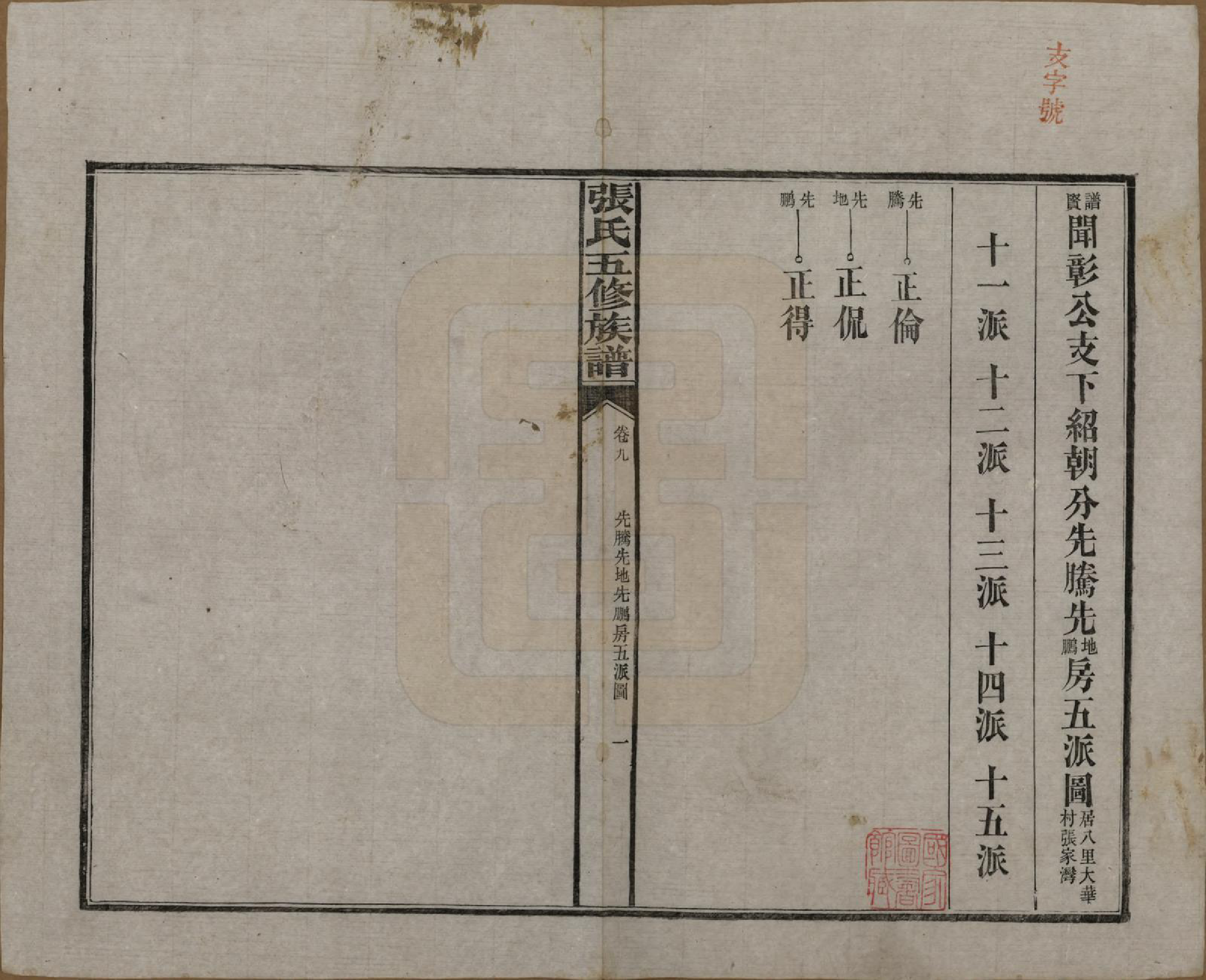 GTJP2121.张.湖南益阳.张氏五修族谱.民国十八年(1929)_009.pdf_第1页