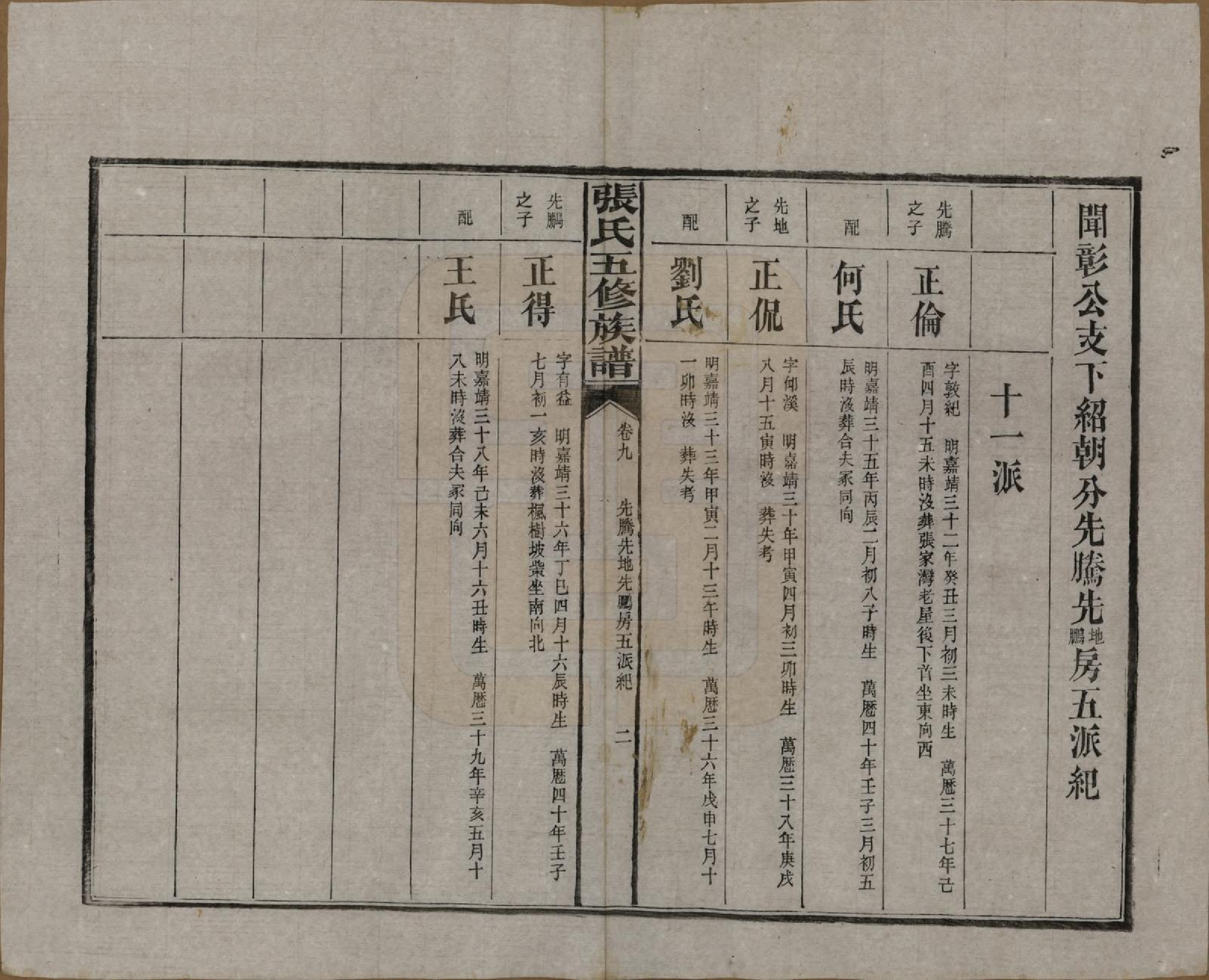 GTJP2121.张.湖南益阳.张氏五修族谱.民国十八年(1929)_009.pdf_第2页