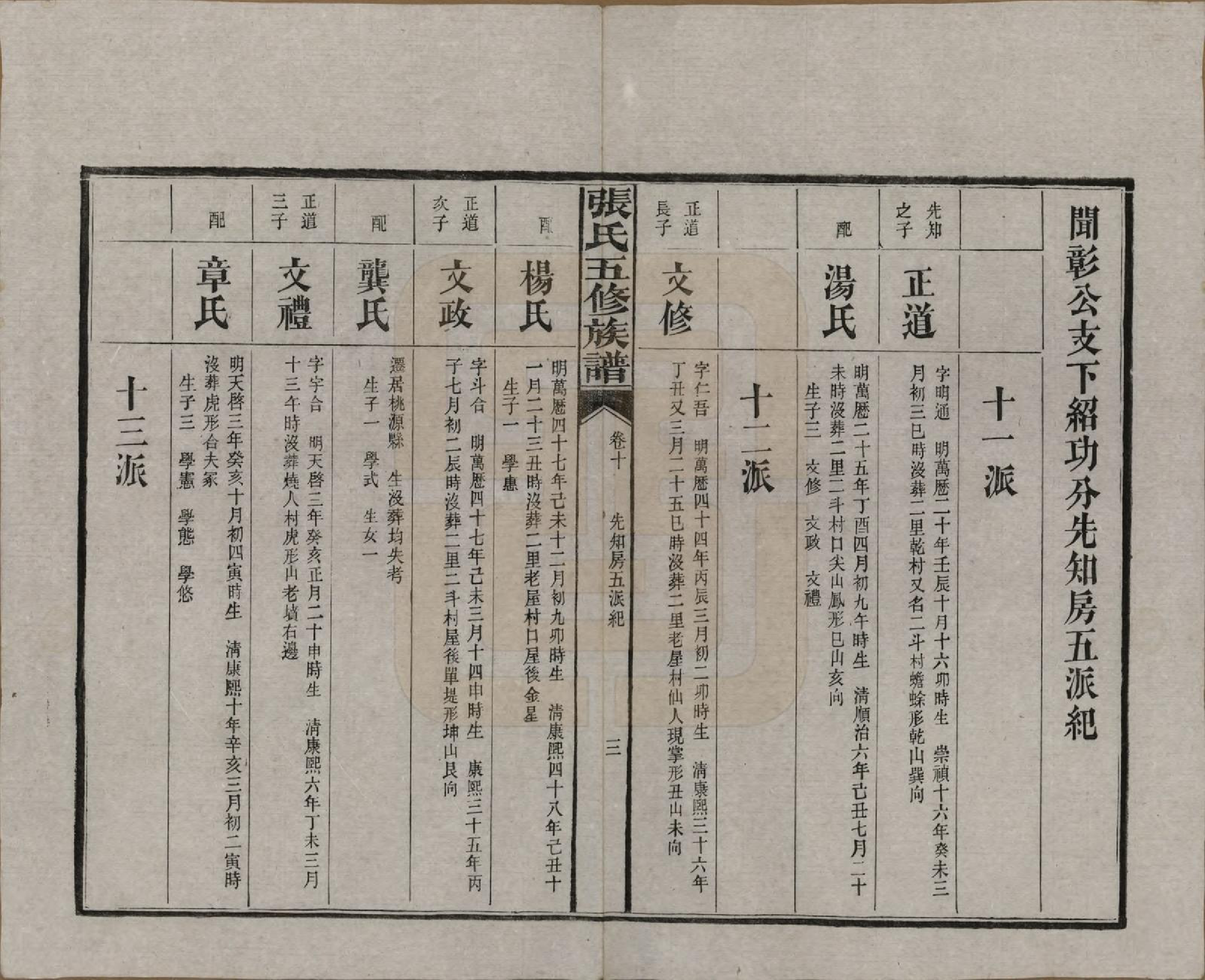 GTJP2121.张.湖南益阳.张氏五修族谱.民国十八年(1929)_010.pdf_第3页