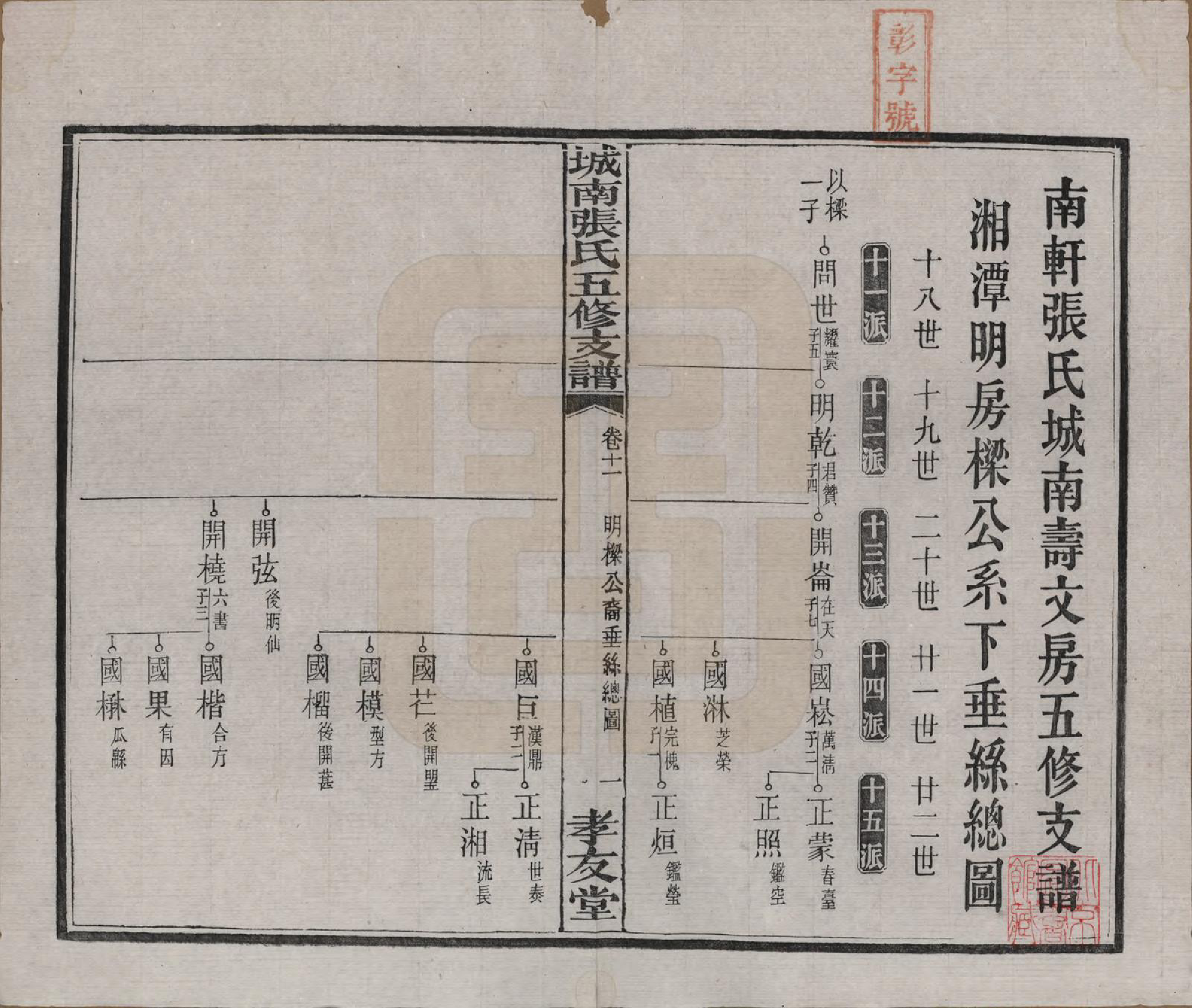 GTJP2122.张.湖南长沙.城南张氏寿文房五修支谱.民国十八年(1929)_011.pdf_第2页