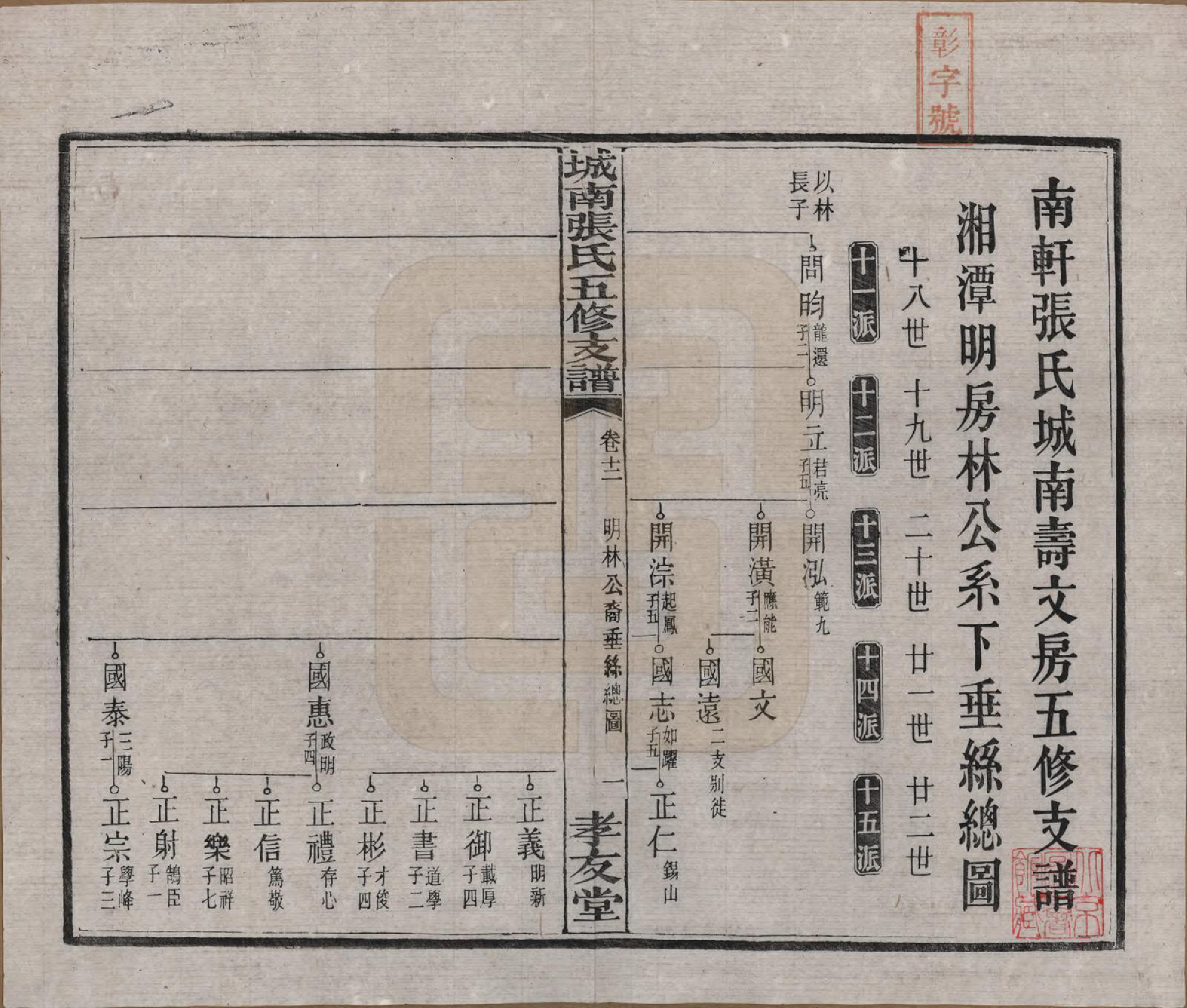 GTJP2122.张.湖南长沙.城南张氏寿文房五修支谱.民国十八年(1929)_012.pdf_第2页