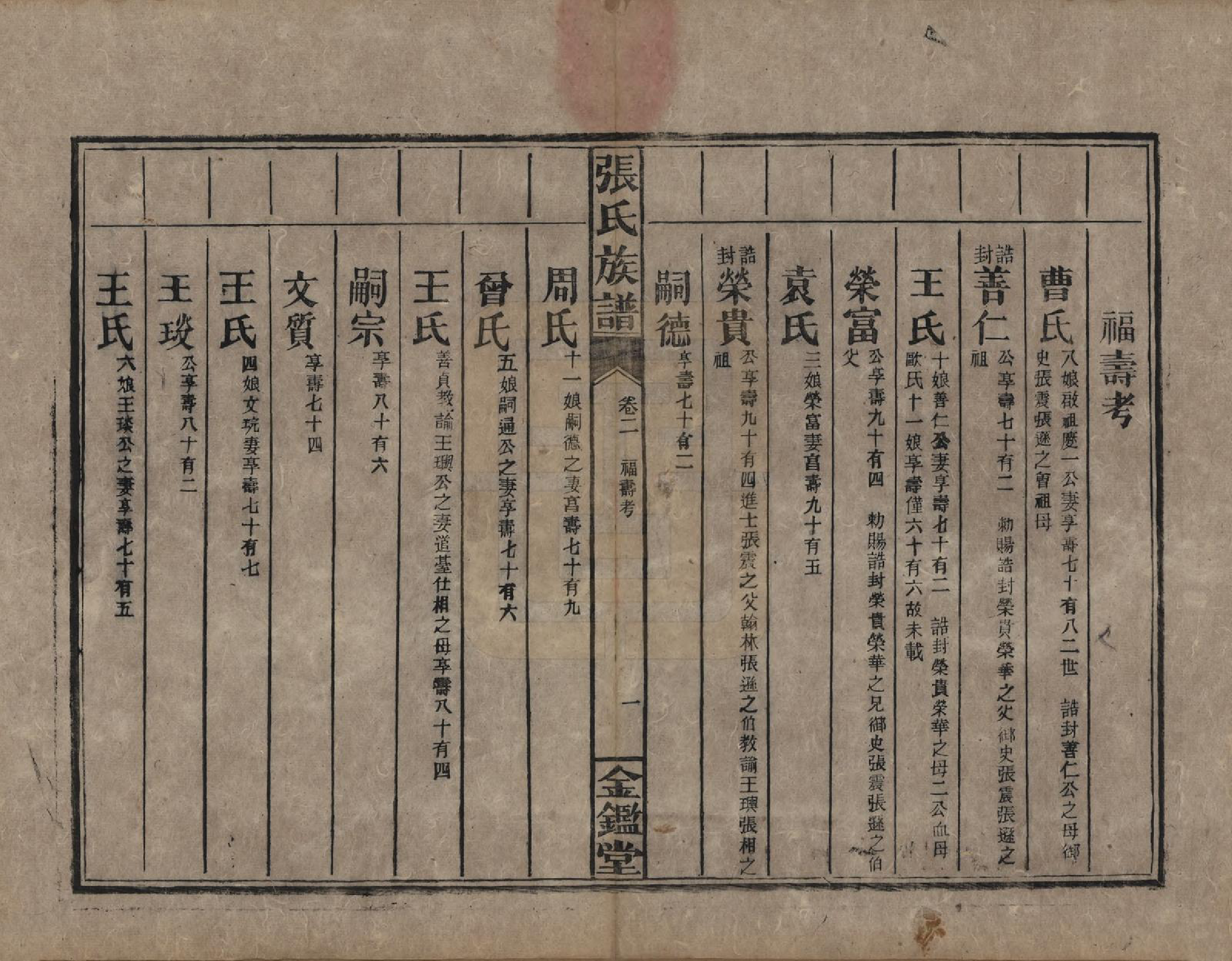 GTJP2123.张.湖南永兴.金陵罗塘张氏族谱十九卷.民国十八年(1929)_002.pdf_第2页