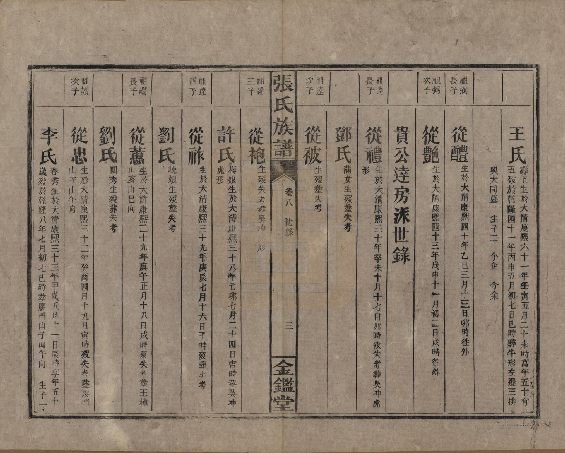 GTJP2123.张.湖南永兴.金陵罗塘张氏族谱十九卷.民国十八年(1929)_008.pdf_第3页