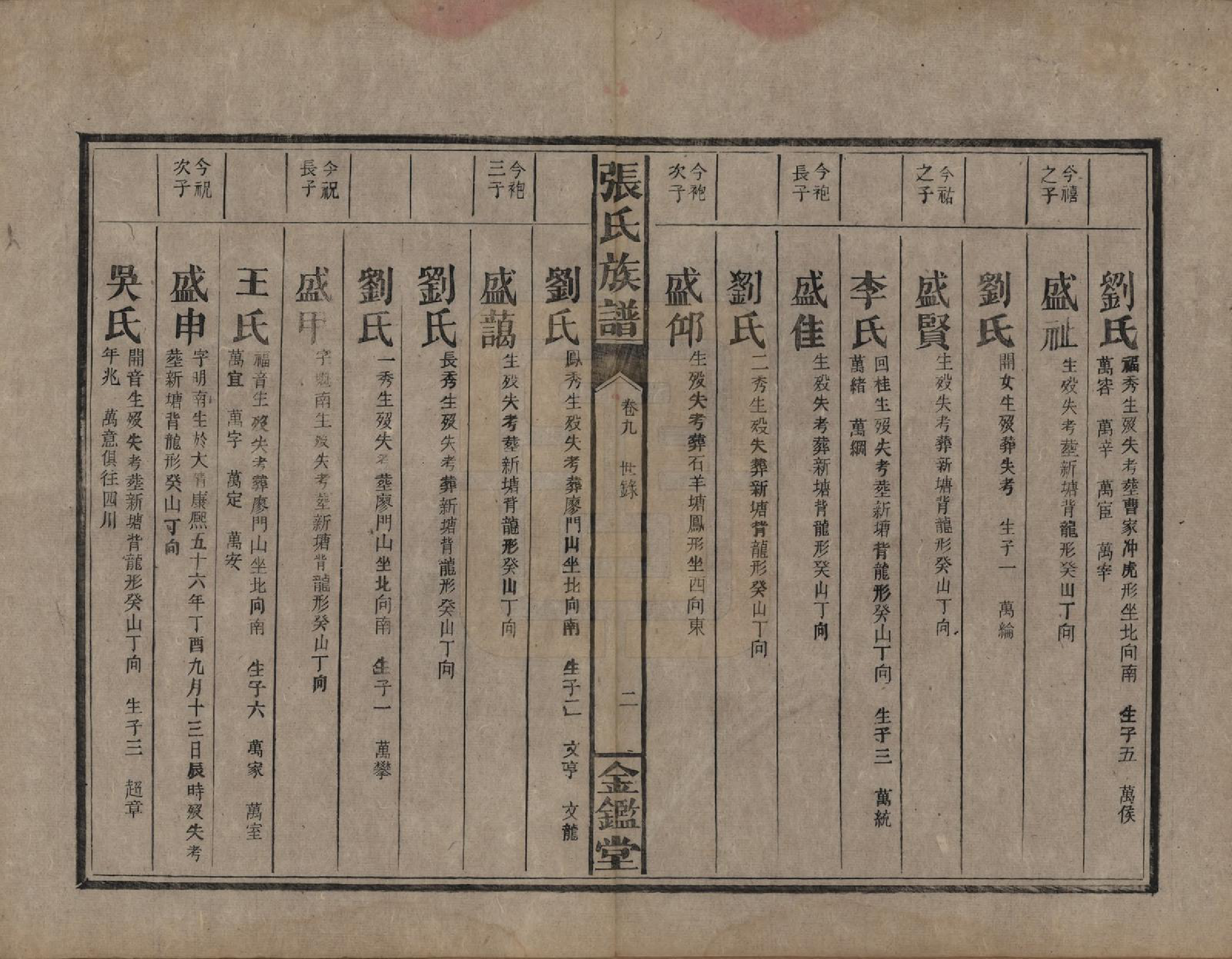 GTJP2123.张.湖南永兴.金陵罗塘张氏族谱十九卷.民国十八年(1929)_009.pdf_第2页