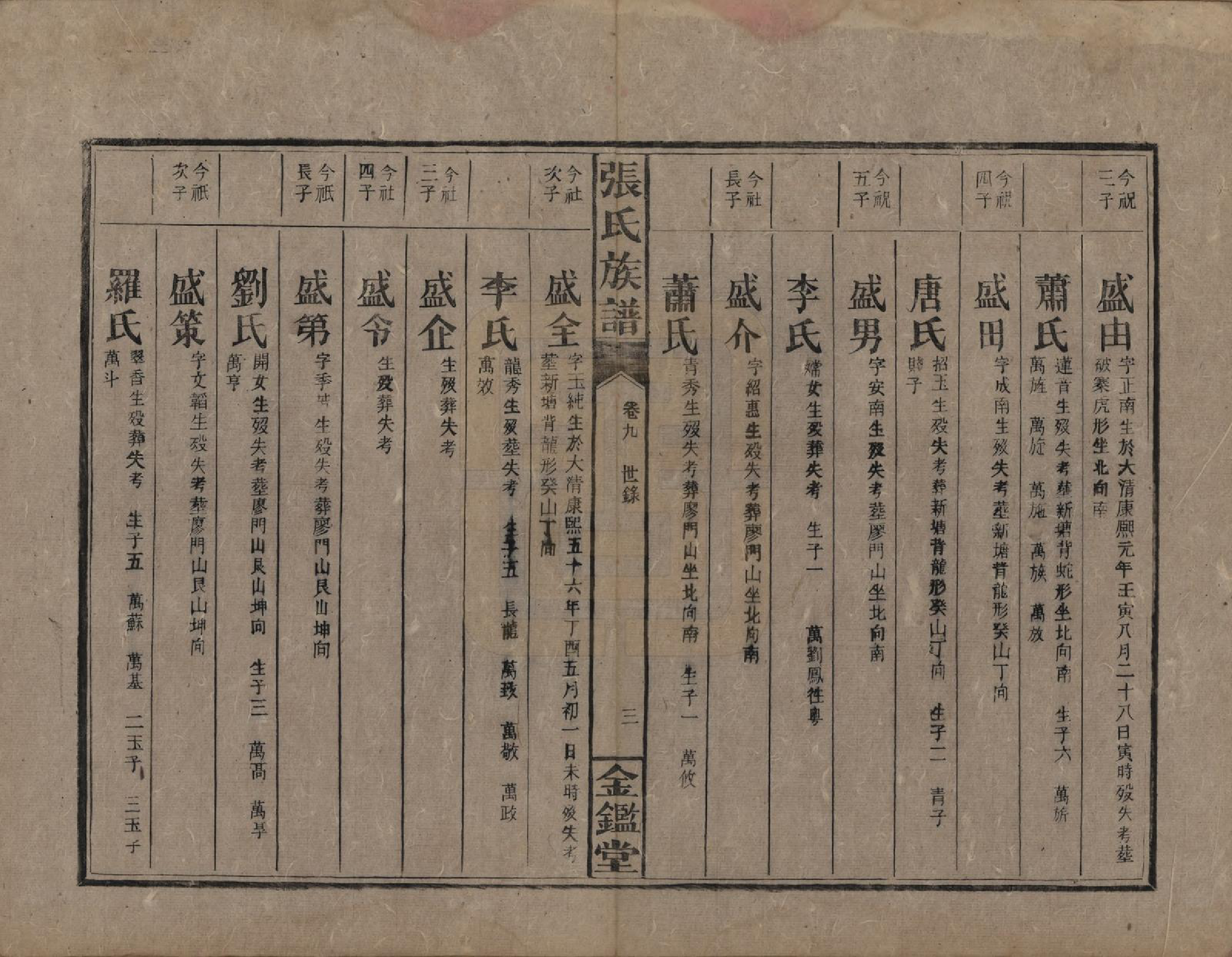 GTJP2123.张.湖南永兴.金陵罗塘张氏族谱十九卷.民国十八年(1929)_009.pdf_第3页