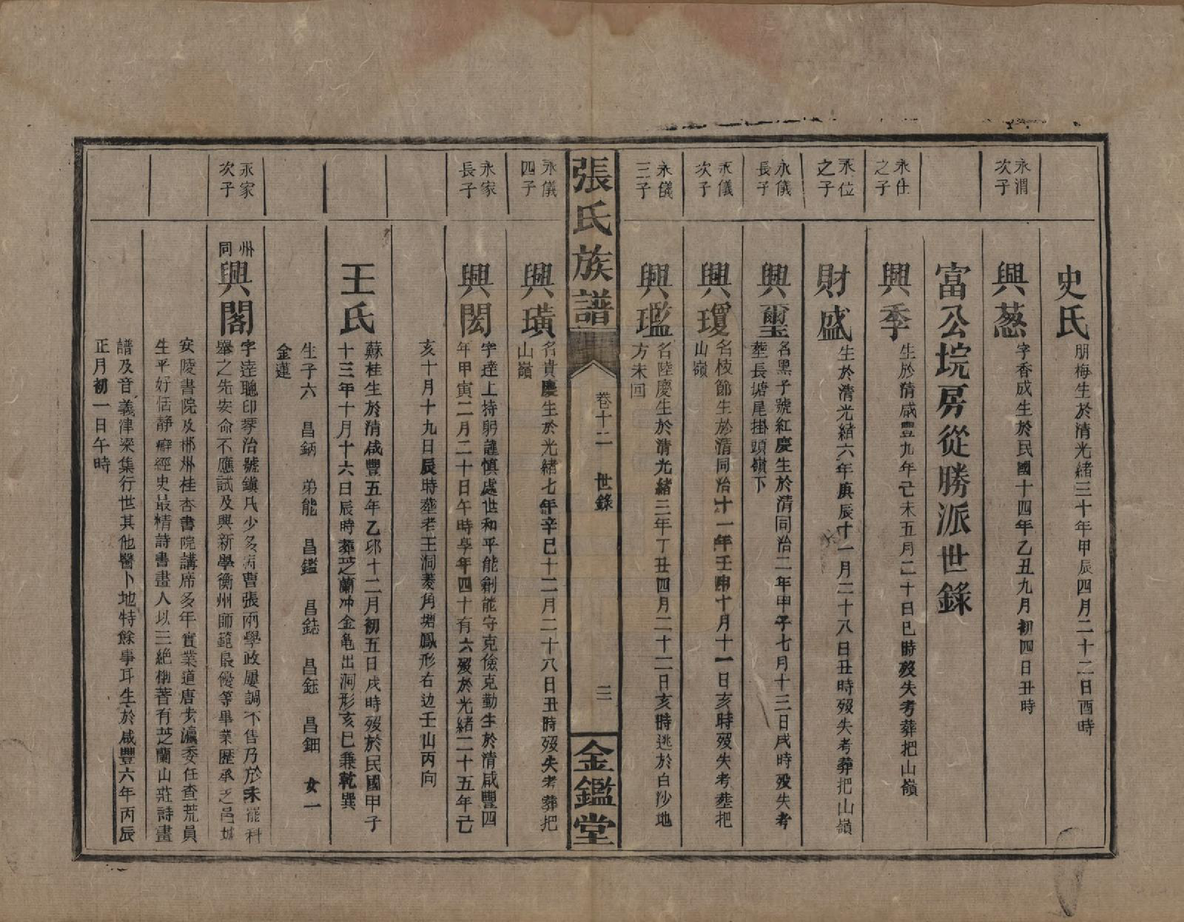 GTJP2123.张.湖南永兴.金陵罗塘张氏族谱十九卷.民国十八年(1929)_012.pdf_第3页