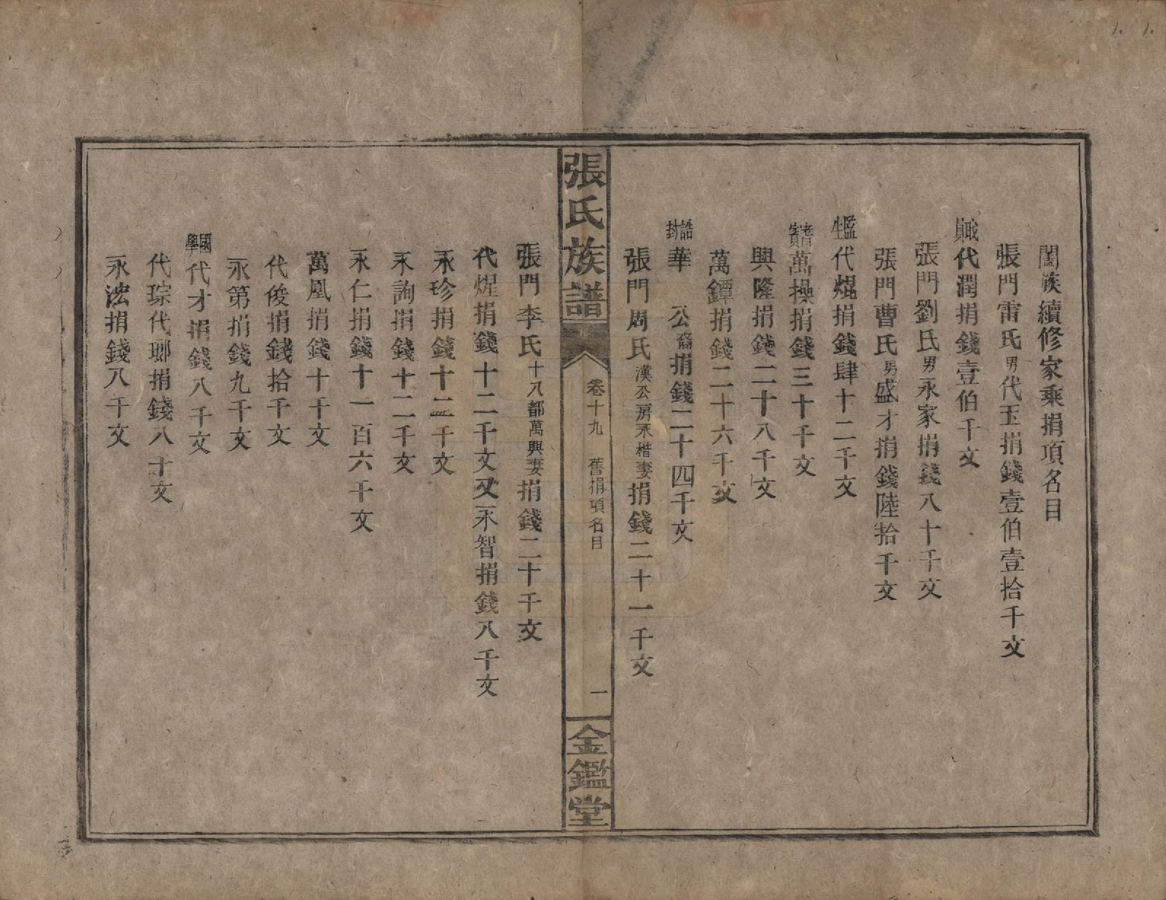 GTJP2123.张.湖南永兴.金陵罗塘张氏族谱十九卷.民国十八年(1929)_019.pdf_第1页