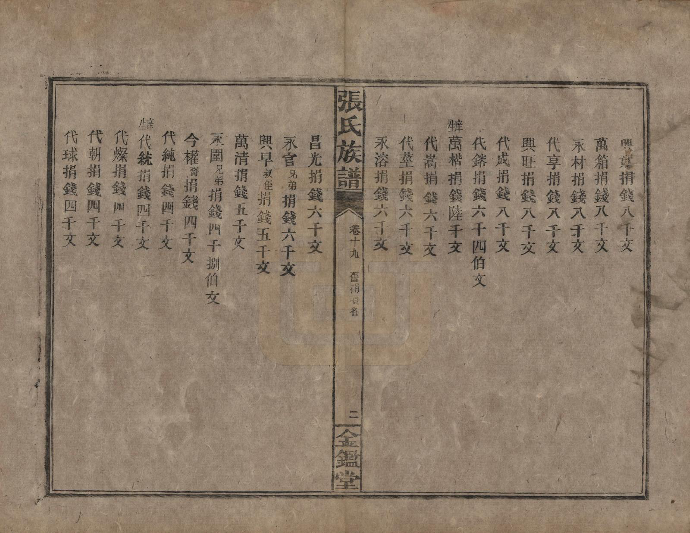 GTJP2123.张.湖南永兴.金陵罗塘张氏族谱十九卷.民国十八年(1929)_019.pdf_第2页