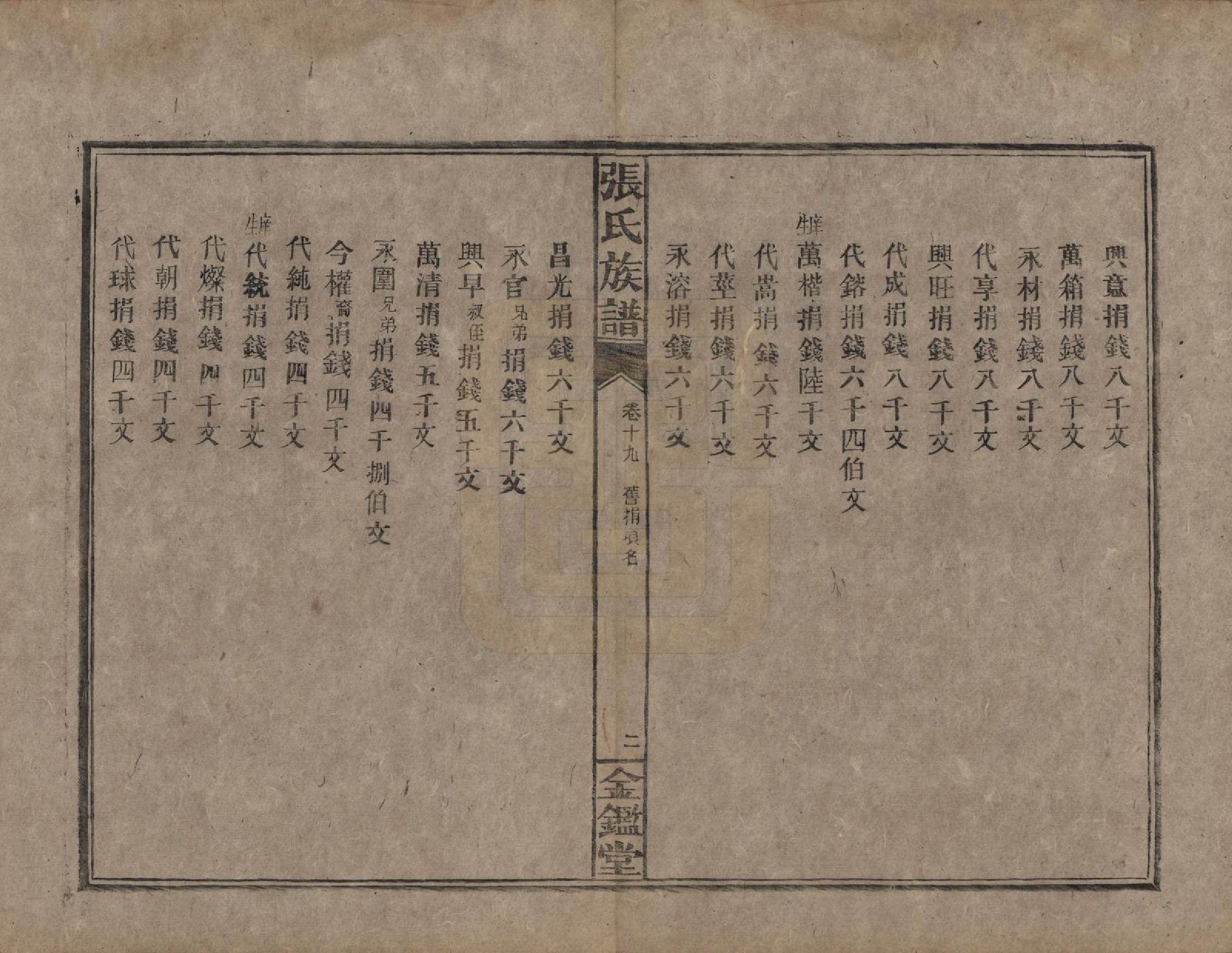 GTJP2123.张.湖南永兴.金陵罗塘张氏族谱十九卷.民国十八年(1929)_019.pdf_第3页