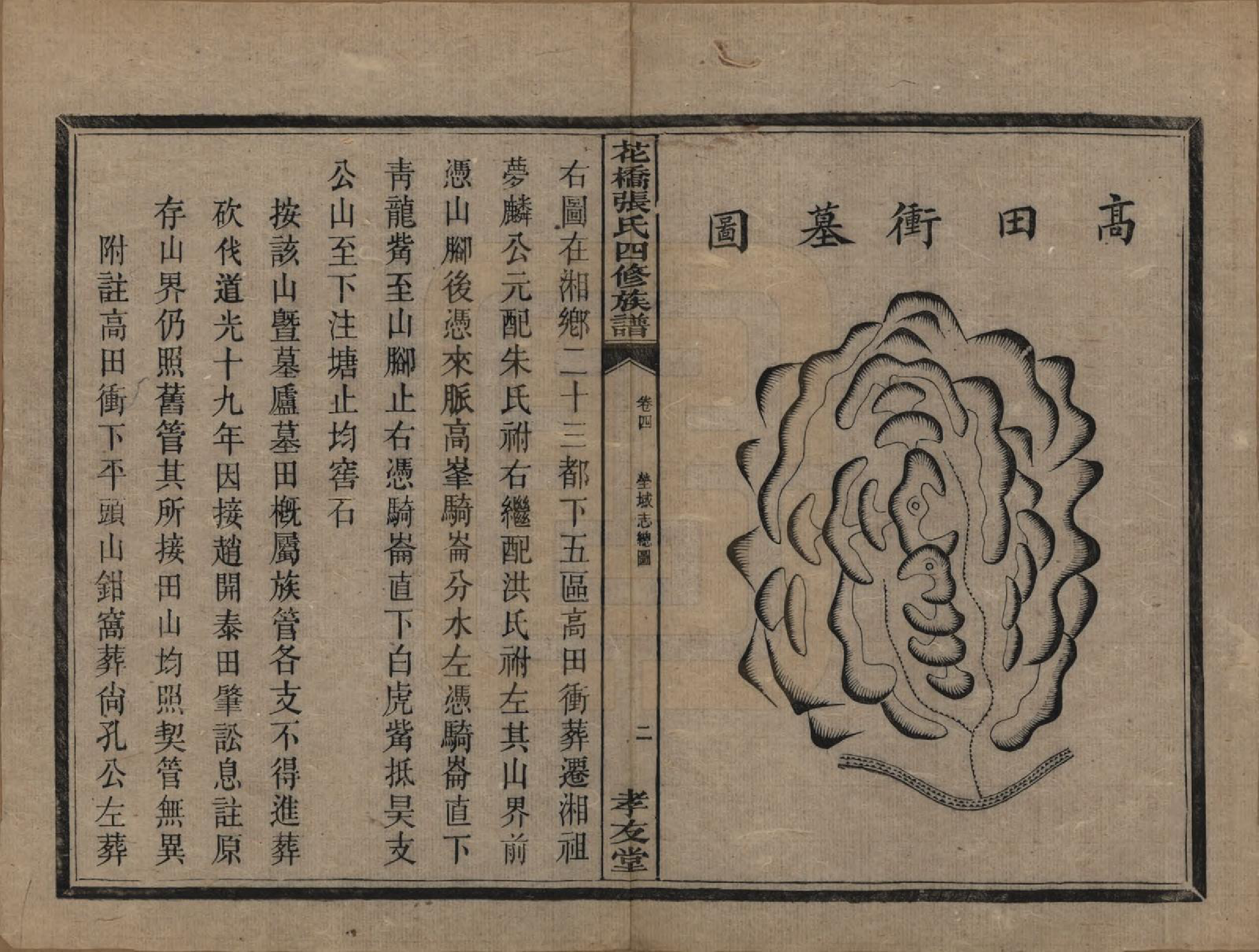 GTJP2132.张.湖南湘乡.湘乡张氏四修族谱二十卷.民国十七年（1928）_004.pdf_第3页