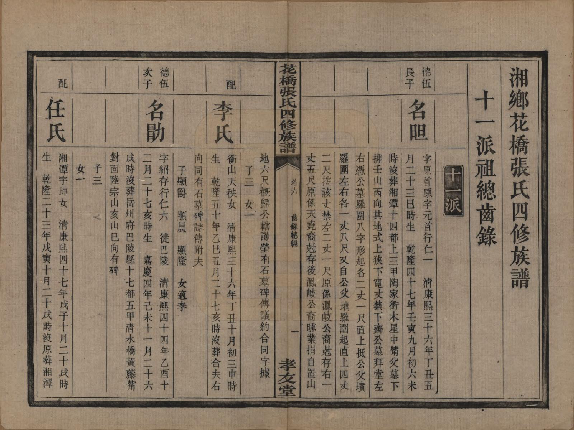 GTJP2132.张.湖南湘乡.湘乡张氏四修族谱二十卷.民国十七年（1928）_006.pdf_第2页