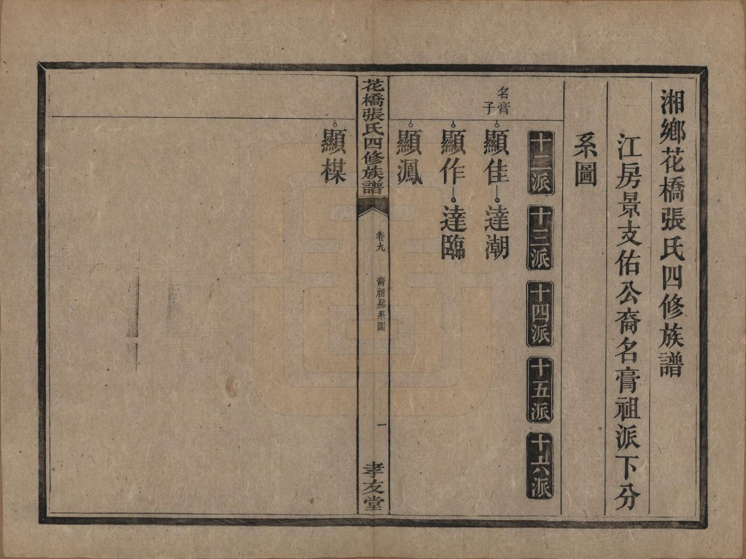 GTJP2132.张.湖南湘乡.湘乡张氏四修族谱二十卷.民国十七年（1928）_009.pdf_第2页