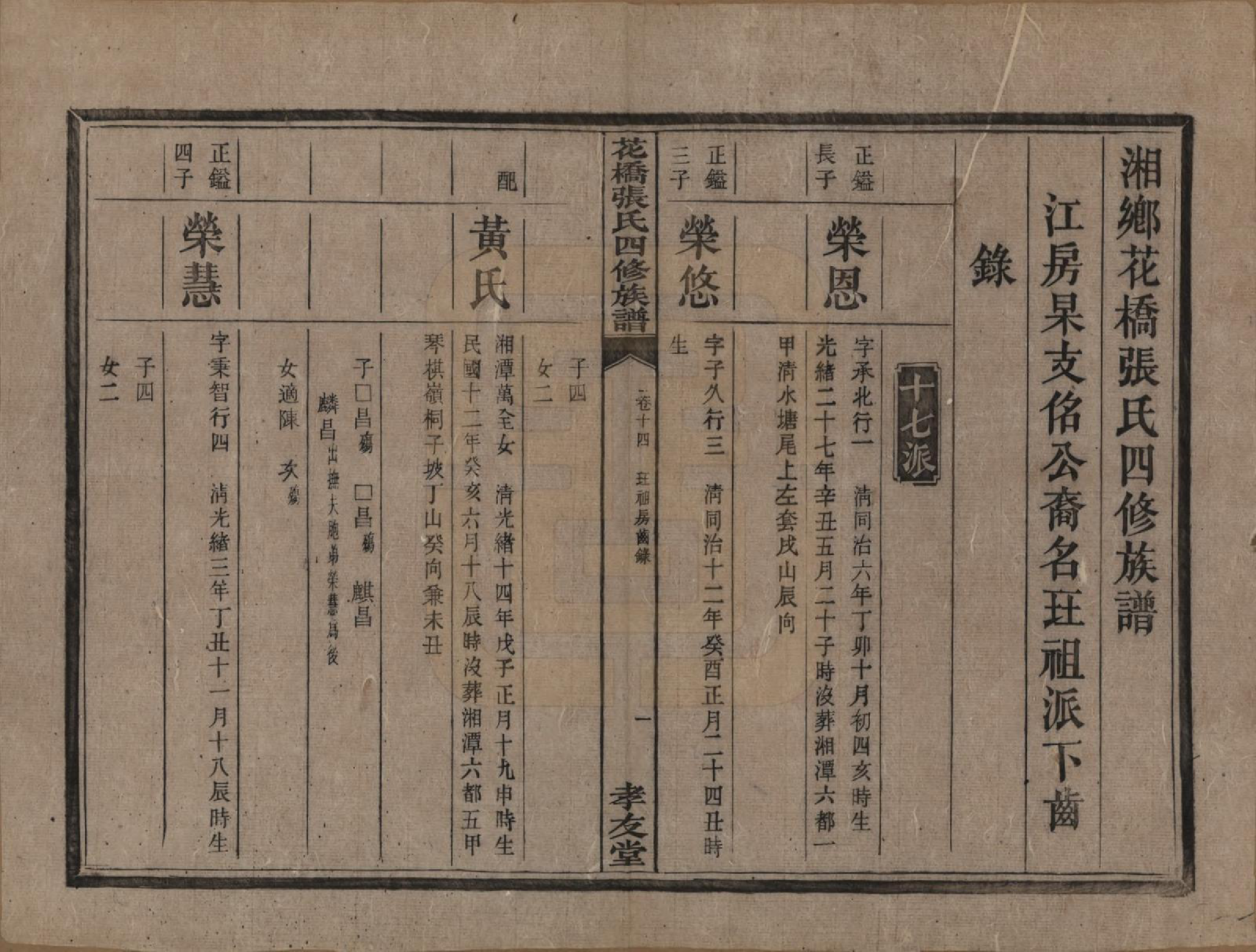 GTJP2132.张.湖南湘乡.湘乡张氏四修族谱二十卷.民国十七年（1928）_014.pdf_第2页