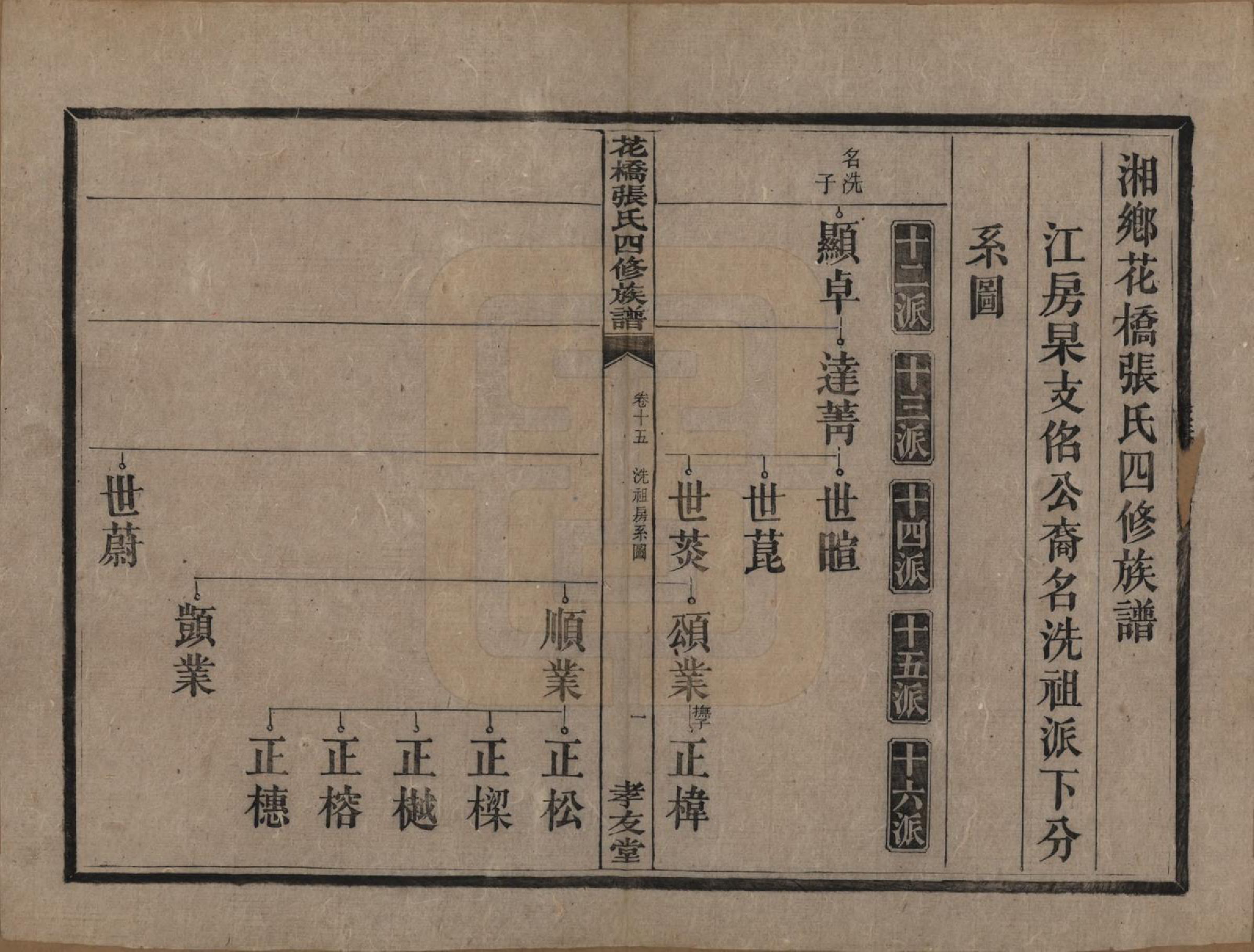 GTJP2132.张.湖南湘乡.湘乡张氏四修族谱二十卷.民国十七年（1928）_015.pdf_第2页