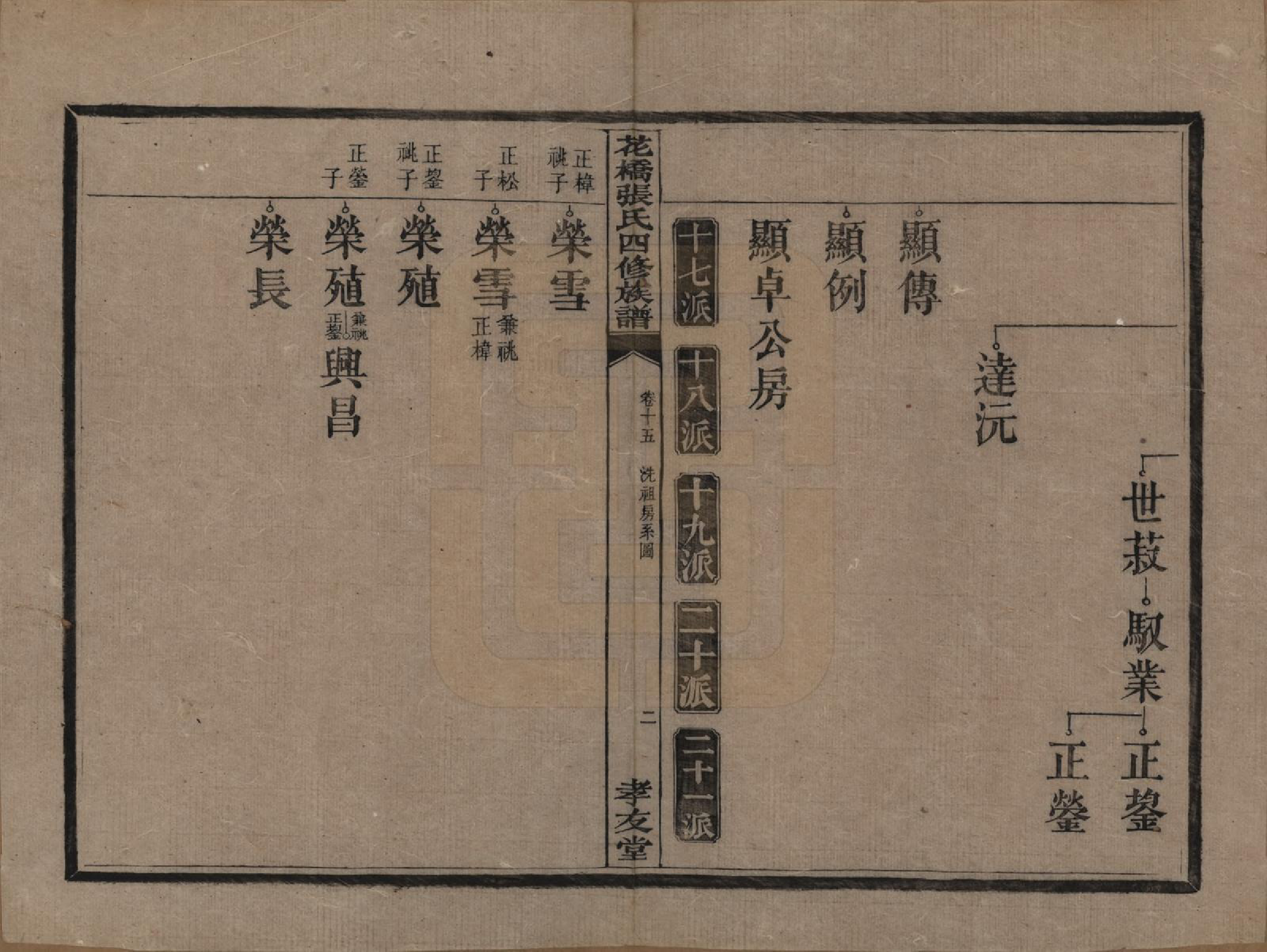 GTJP2132.张.湖南湘乡.湘乡张氏四修族谱二十卷.民国十七年（1928）_015.pdf_第3页