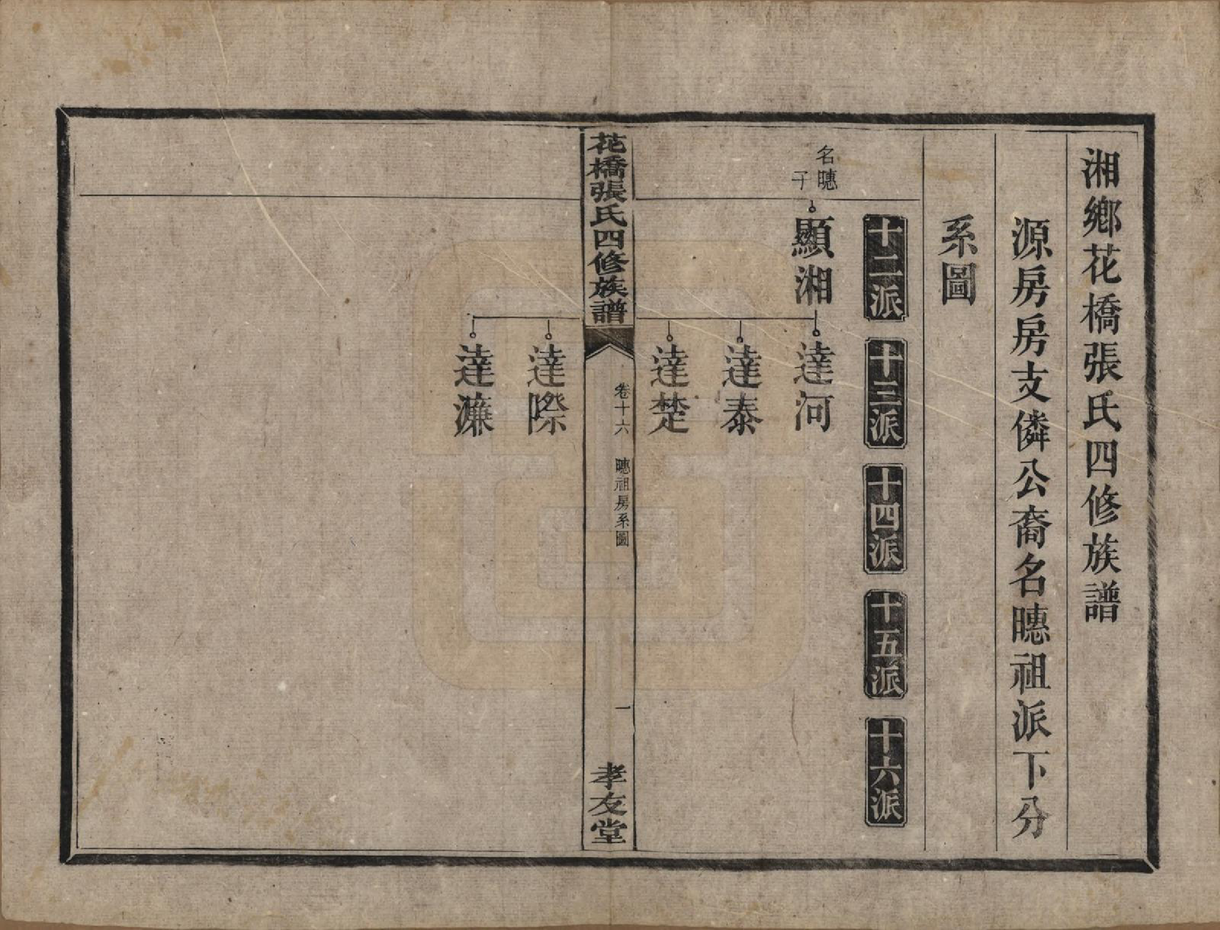 GTJP2132.张.湖南湘乡.湘乡张氏四修族谱二十卷.民国十七年（1928）_016.pdf_第2页