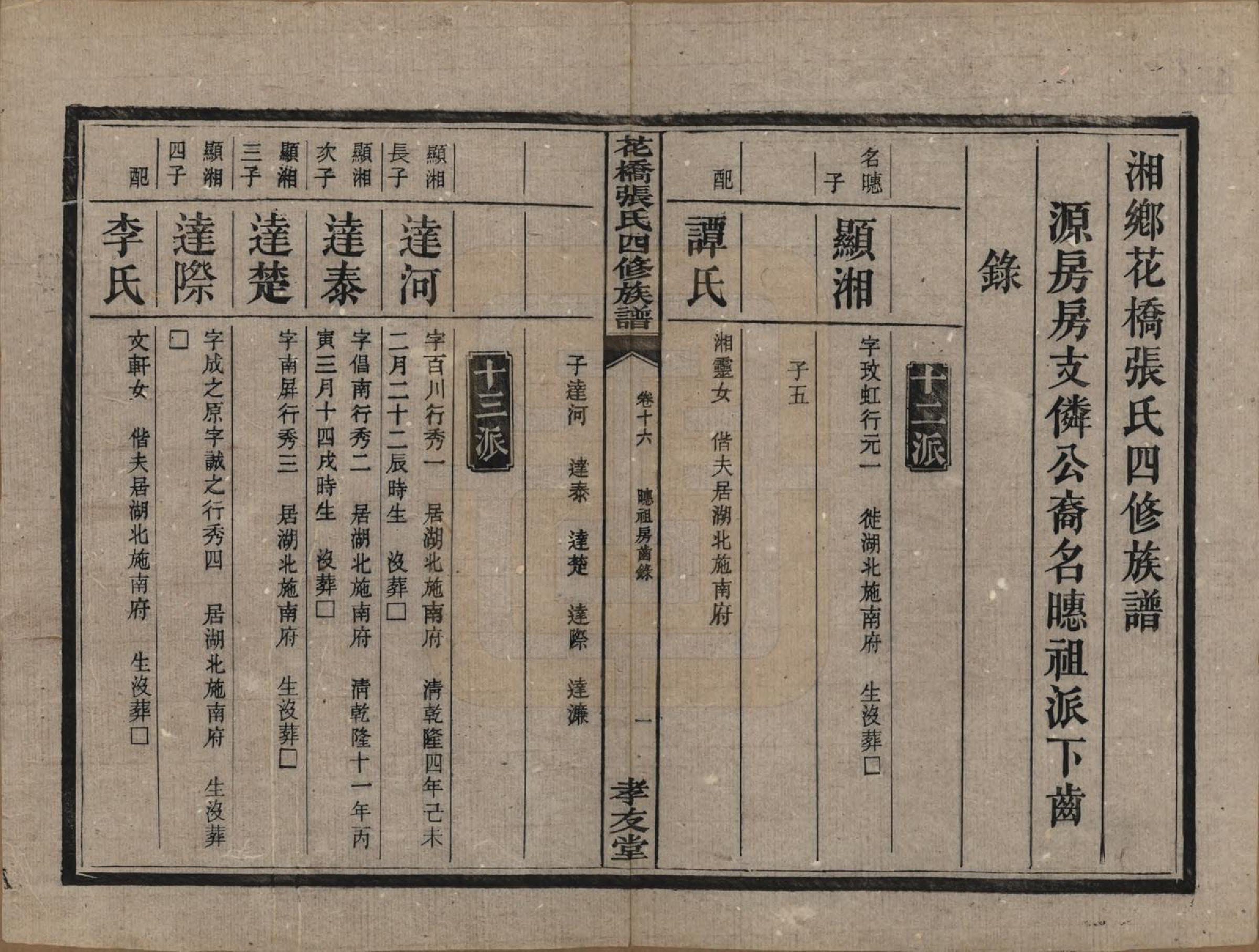 GTJP2132.张.湖南湘乡.湘乡张氏四修族谱二十卷.民国十七年（1928）_016.pdf_第3页