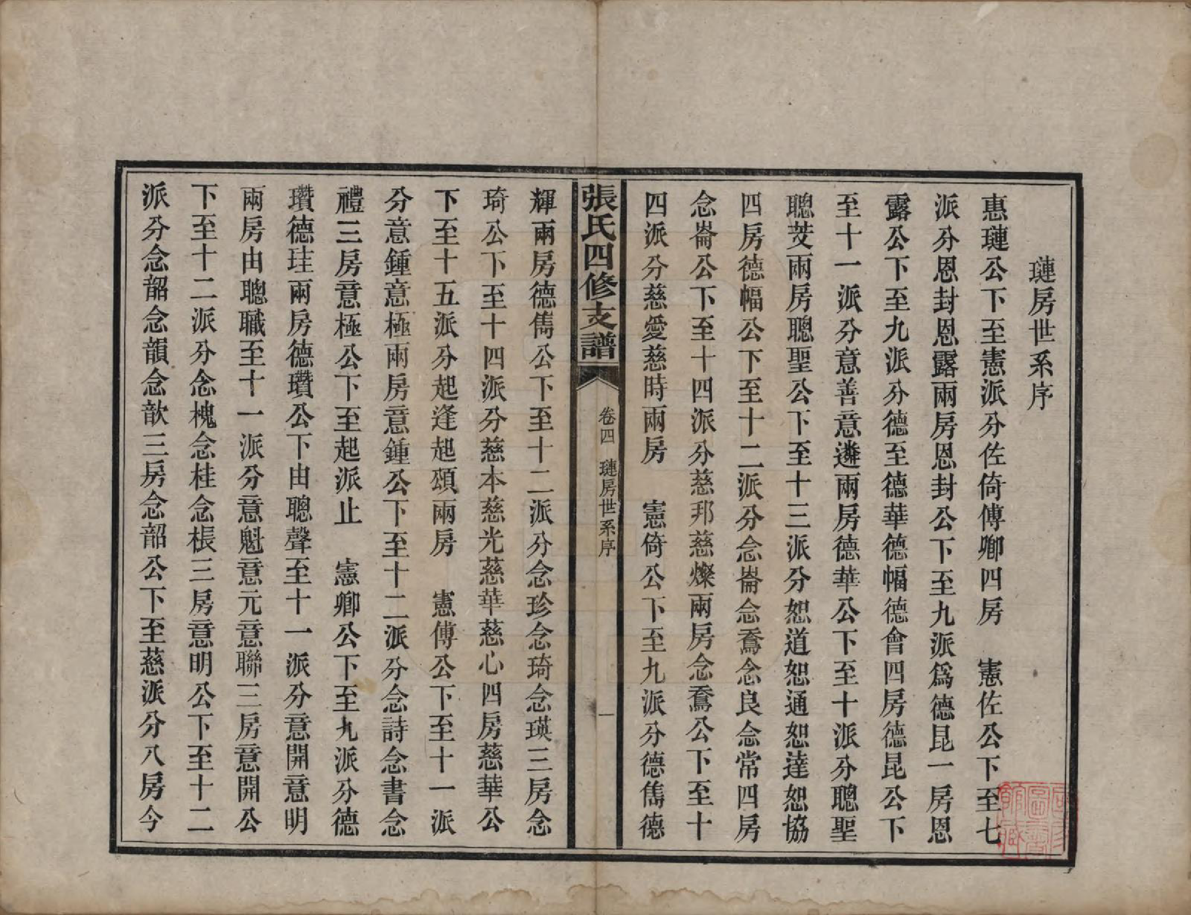 GTJP2136.张.湖南益阳.张氏四修族谱.民国十五年(1926)_004.pdf_第1页