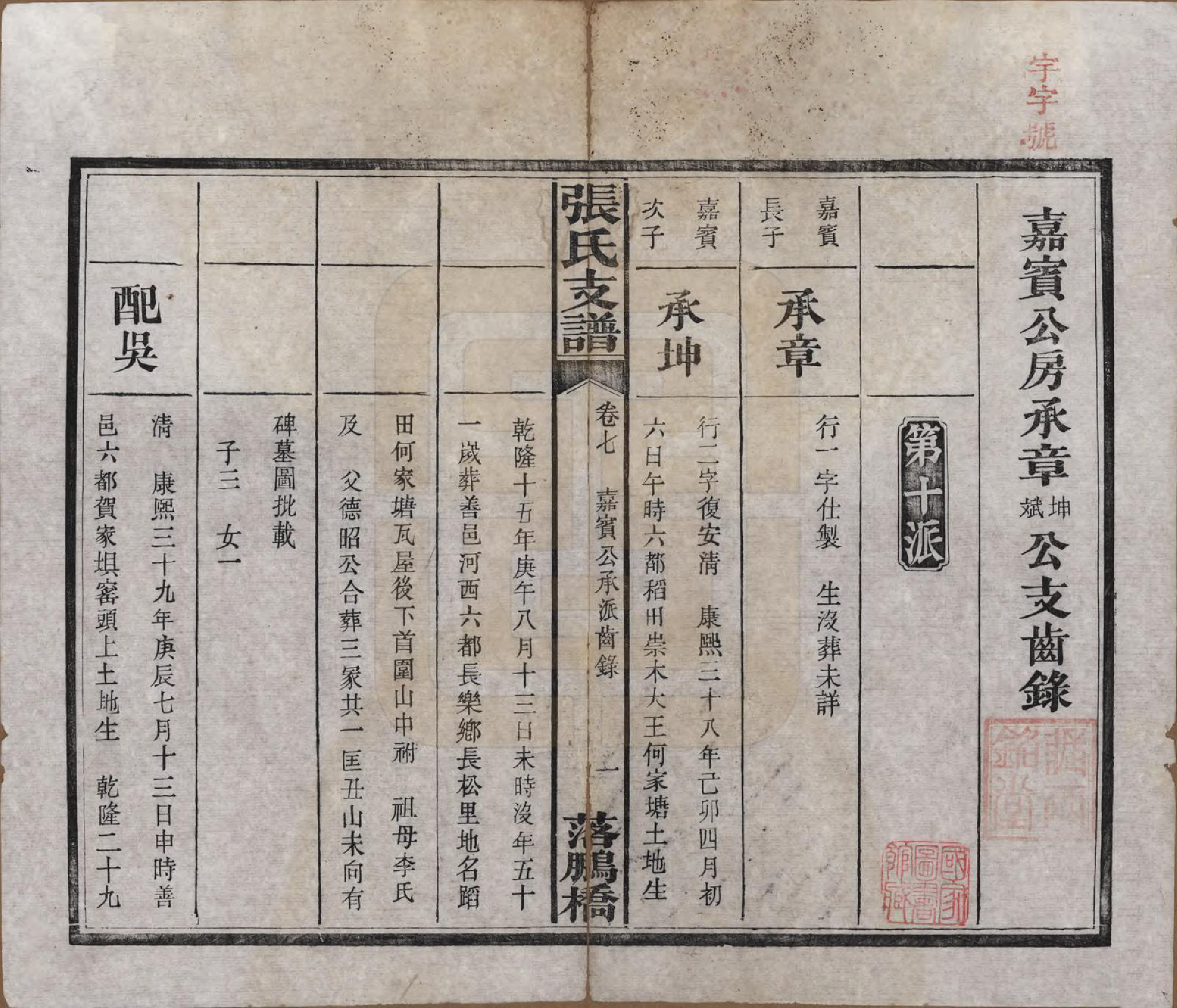 GTJP2139.张.湖南长沙.落鹏桥张氏支谱.民国四年(1915)_007.pdf_第2页