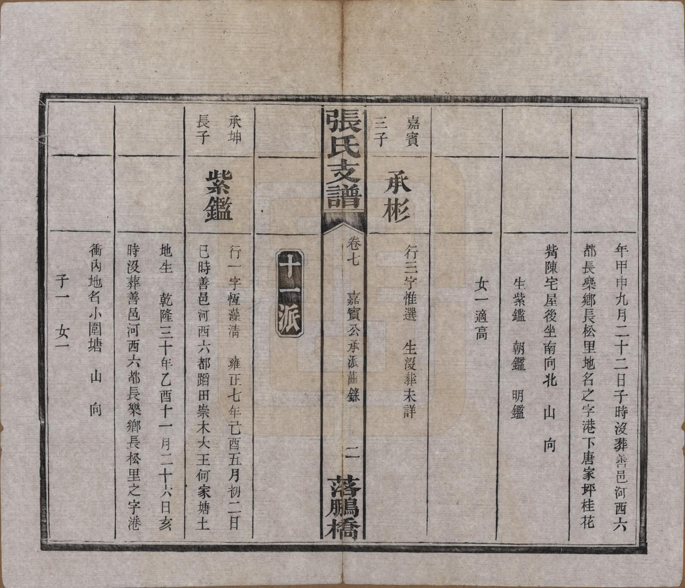 GTJP2139.张.湖南长沙.落鹏桥张氏支谱.民国四年(1915)_007.pdf_第3页