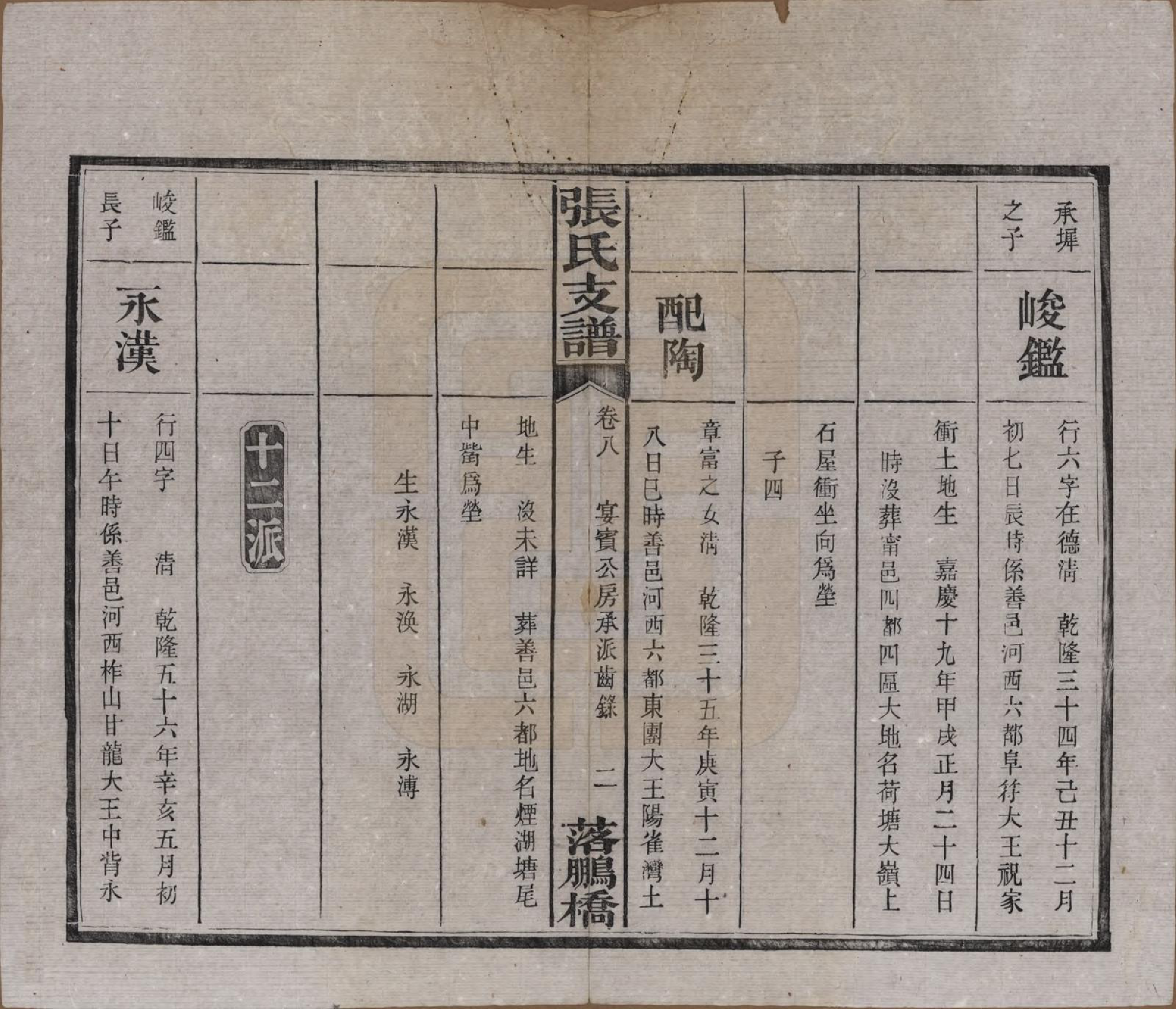 GTJP2139.张.湖南长沙.落鹏桥张氏支谱.民国四年(1915)_008.pdf_第3页