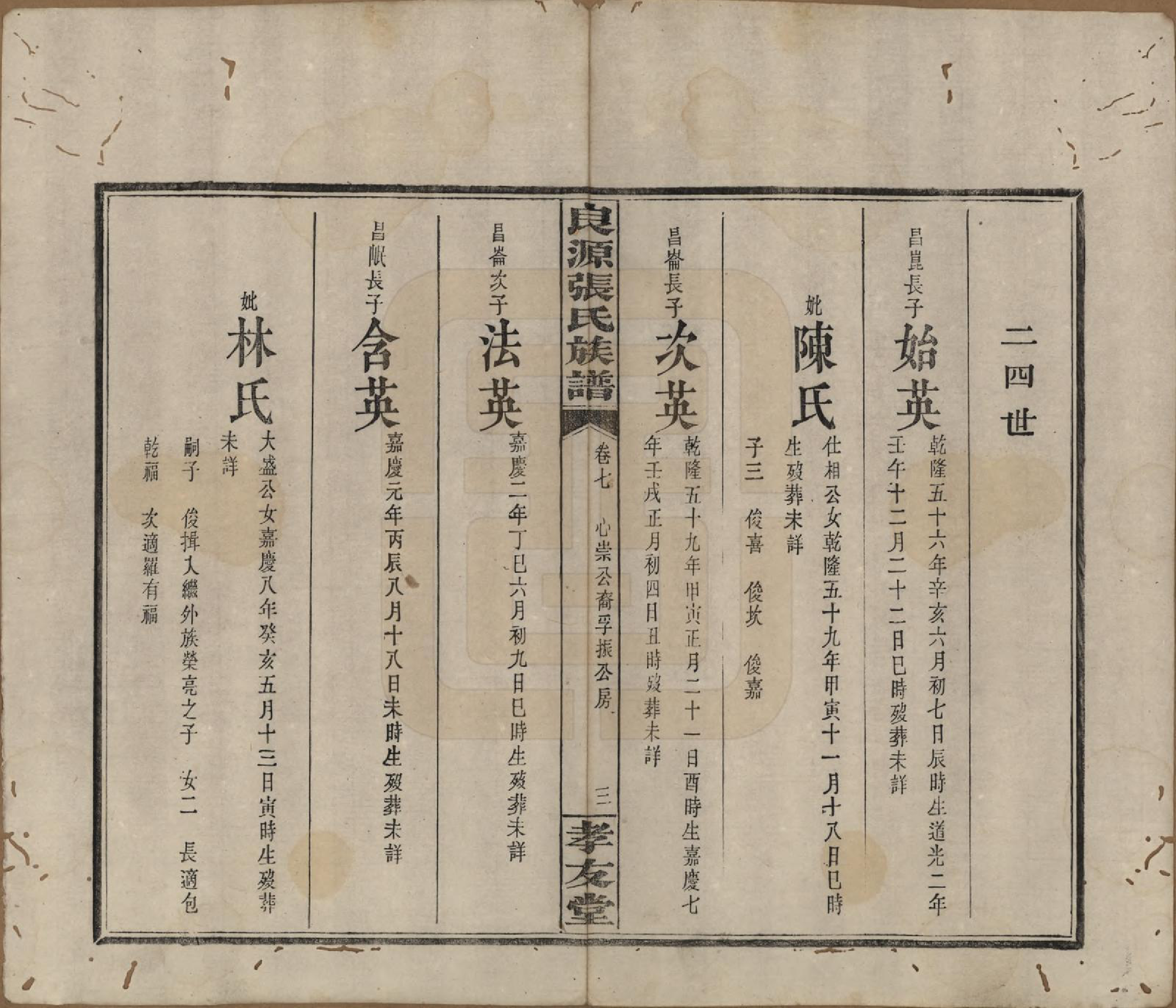 GTJP2153.张.湖南浏阳.良源张氏族谱十二卷.清光绪二十七年(1901)_007.pdf_第3页