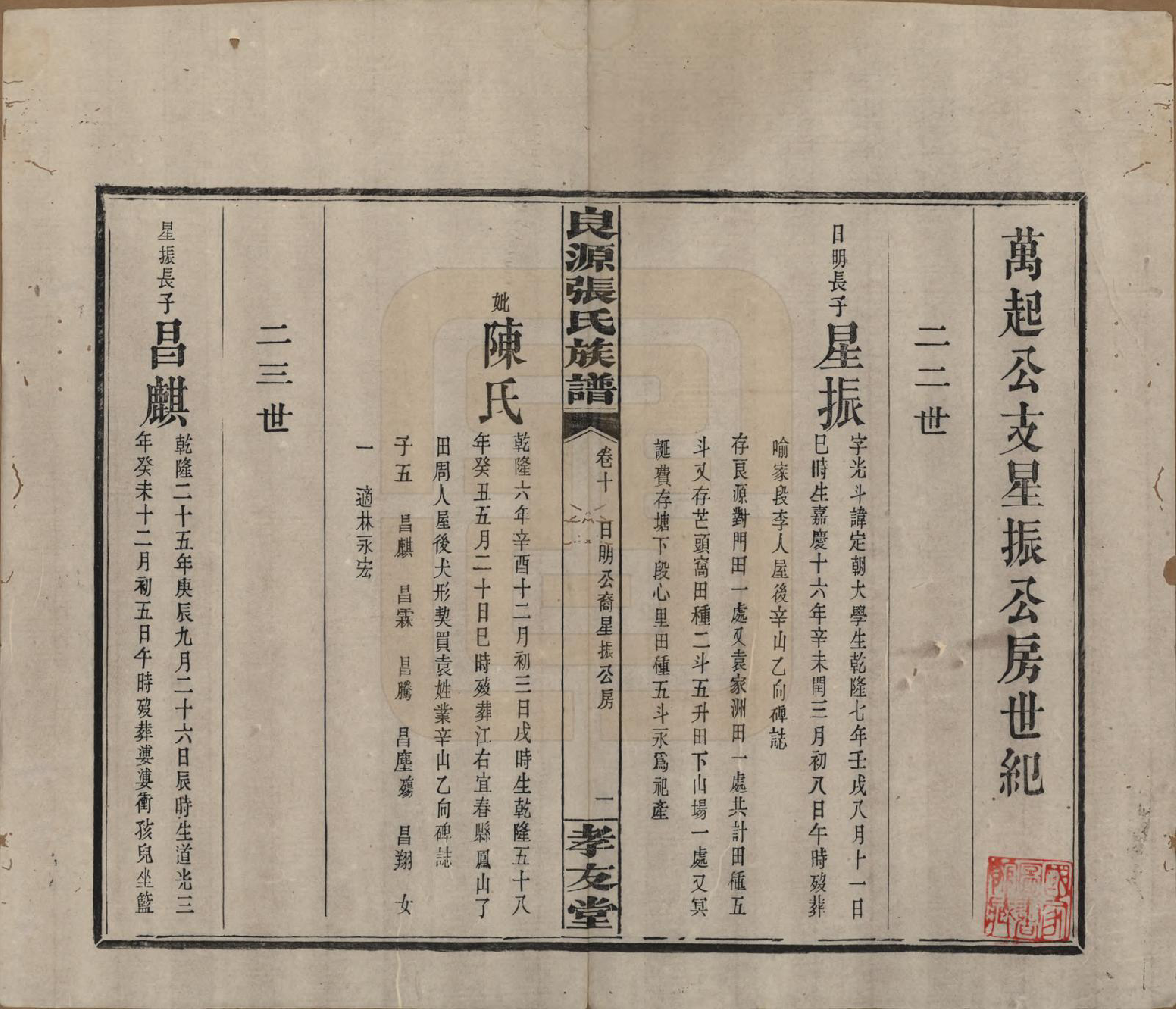 GTJP2153.张.湖南浏阳.良源张氏族谱十二卷.清光绪二十七年(1901)_010.pdf_第1页