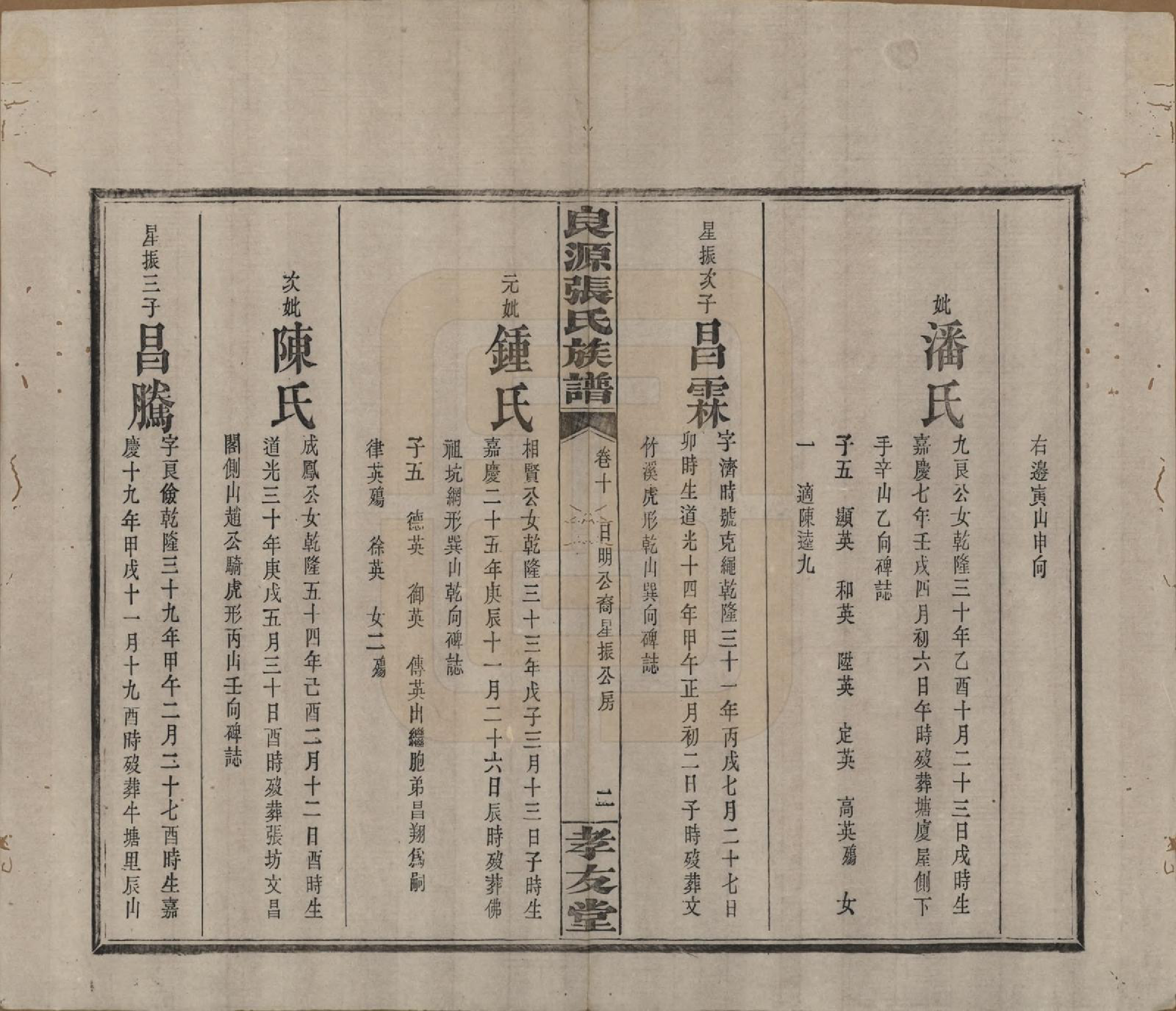 GTJP2153.张.湖南浏阳.良源张氏族谱十二卷.清光绪二十七年(1901)_010.pdf_第2页