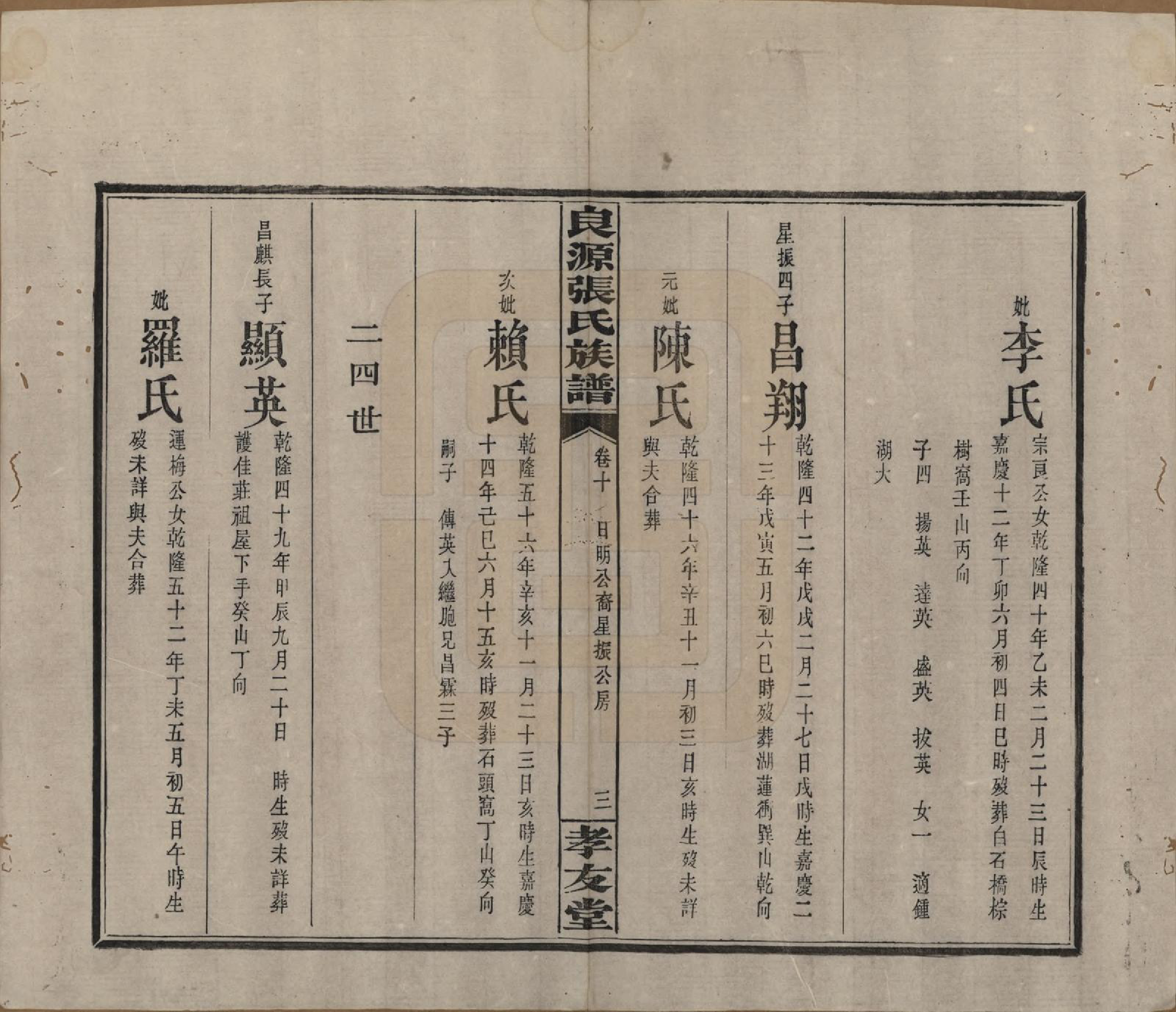 GTJP2153.张.湖南浏阳.良源张氏族谱十二卷.清光绪二十七年(1901)_010.pdf_第3页