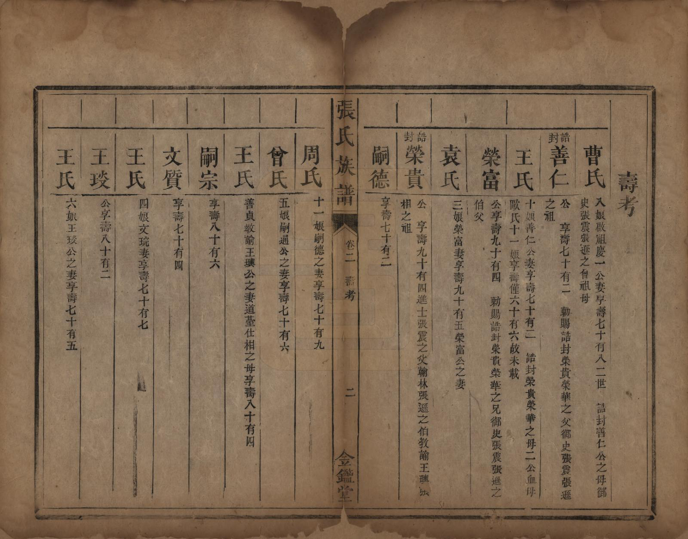 GTJP2176.张.湖南永兴.张氏族谱十二卷首一卷.清咸丰十一年（1861）_002.pdf_第2页