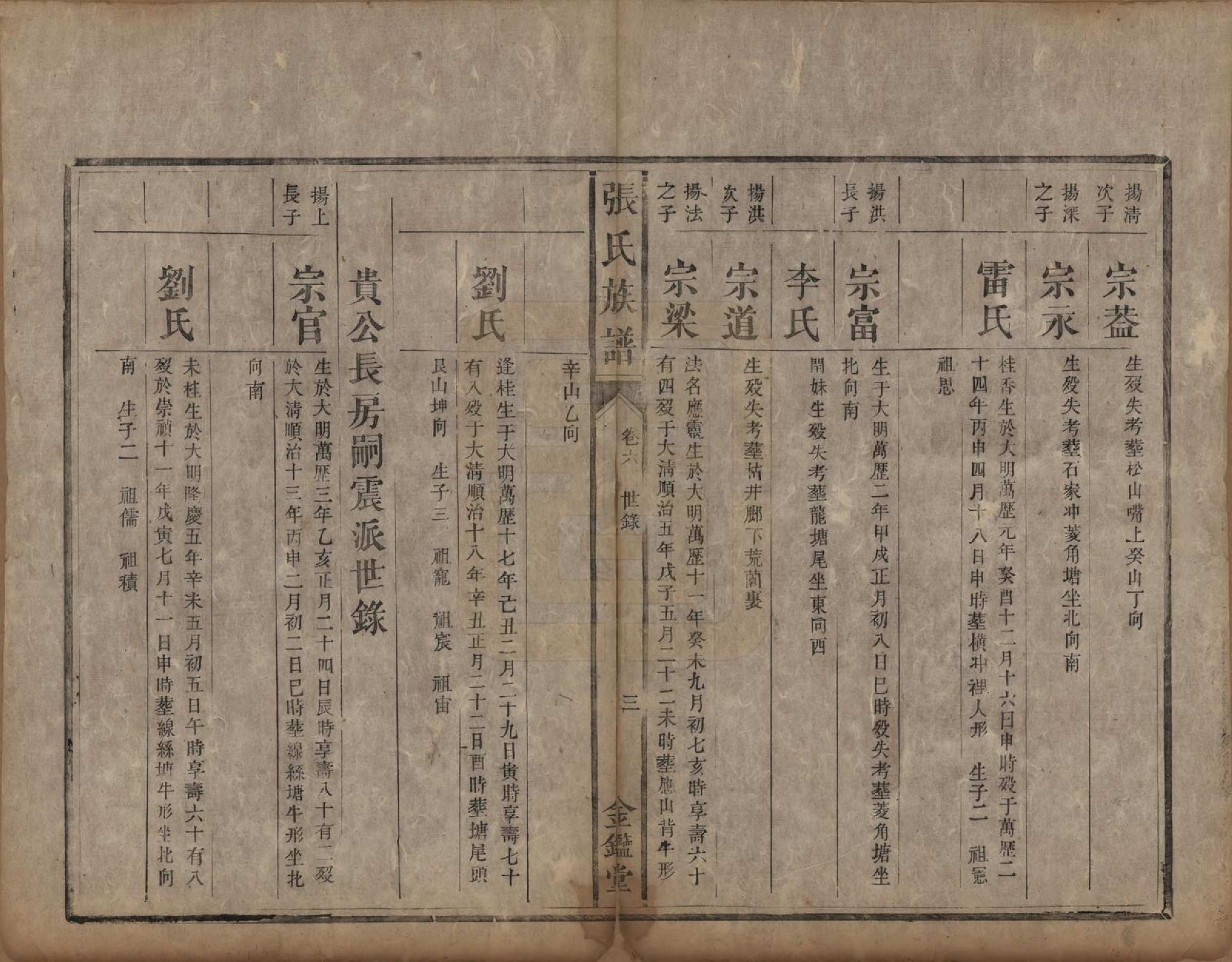 GTJP2176.张.湖南永兴.张氏族谱十二卷首一卷.清咸丰十一年（1861）_006.pdf_第3页