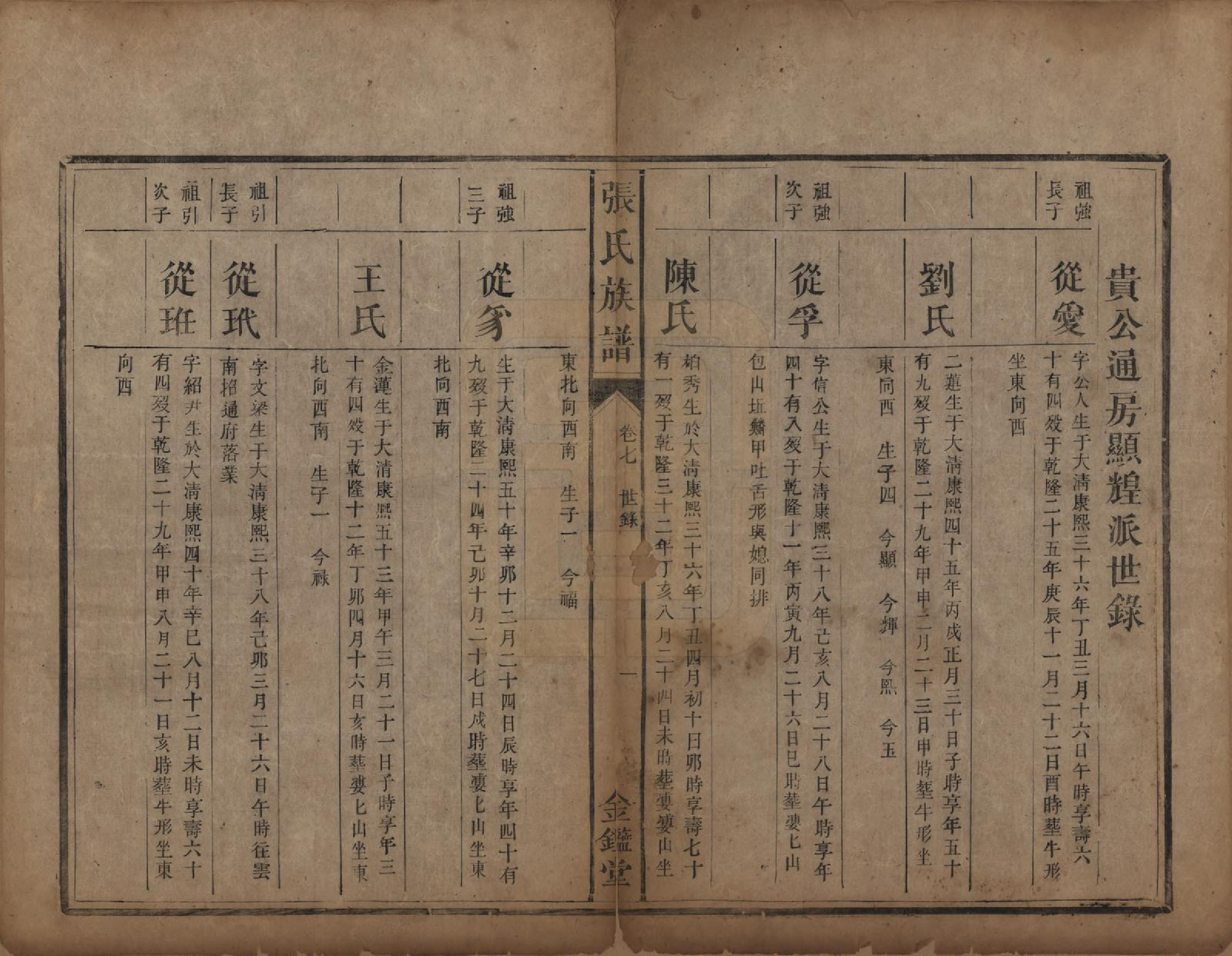 GTJP2176.张.湖南永兴.张氏族谱十二卷首一卷.清咸丰十一年（1861）_007.pdf_第1页