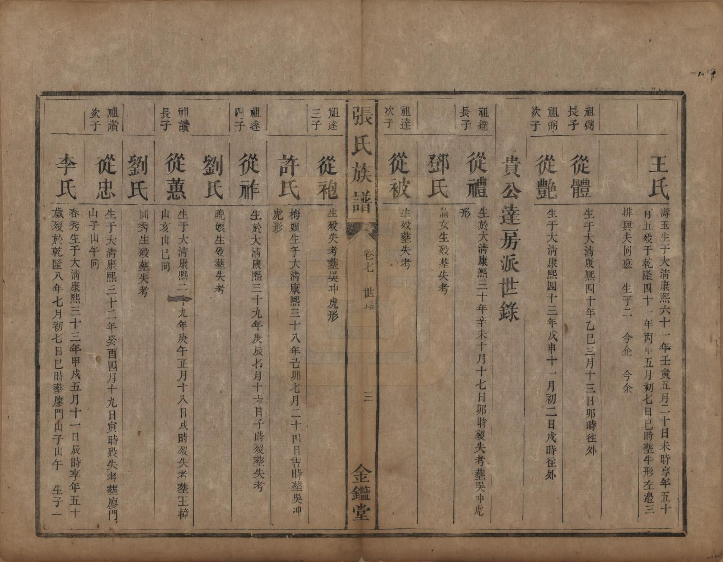 GTJP2176.张.湖南永兴.张氏族谱十二卷首一卷.清咸丰十一年（1861）_007.pdf_第3页