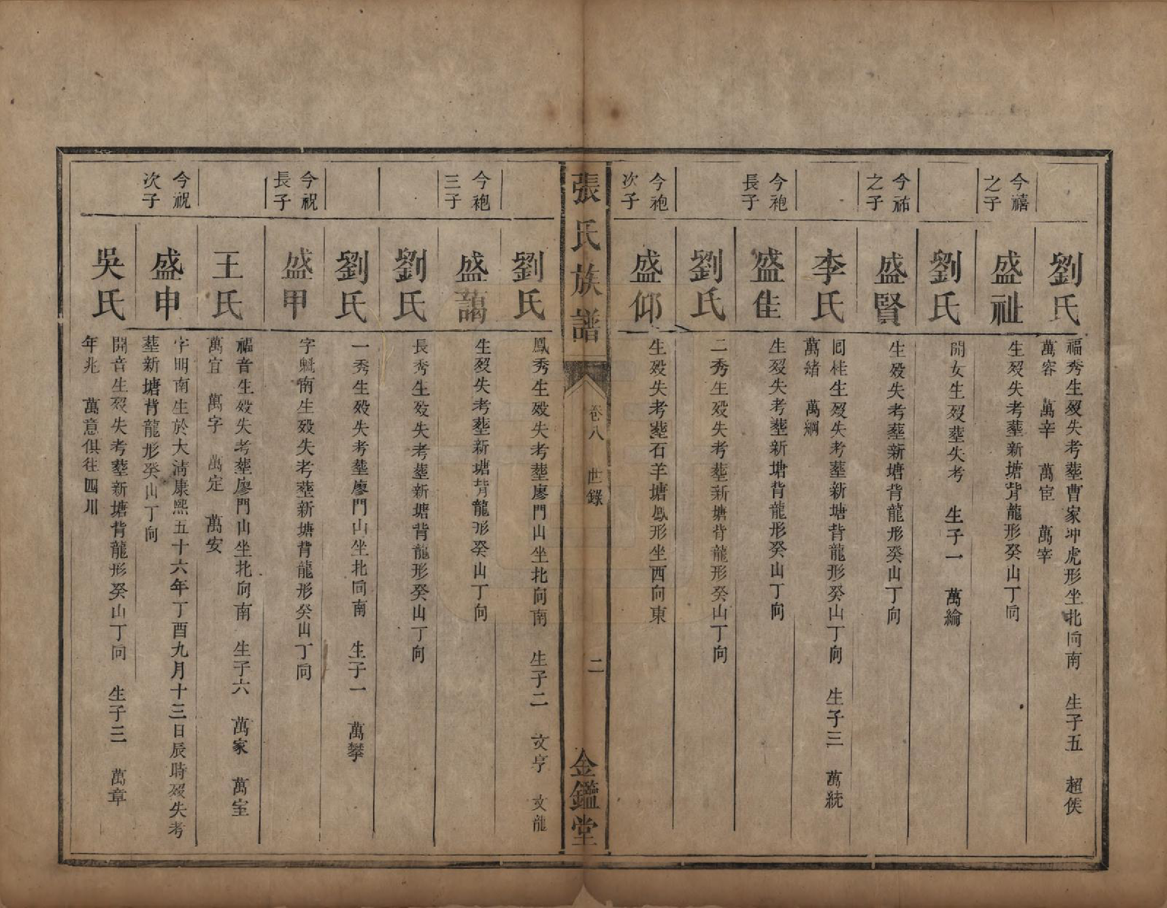 GTJP2176.张.湖南永兴.张氏族谱十二卷首一卷.清咸丰十一年（1861）_008.pdf_第2页