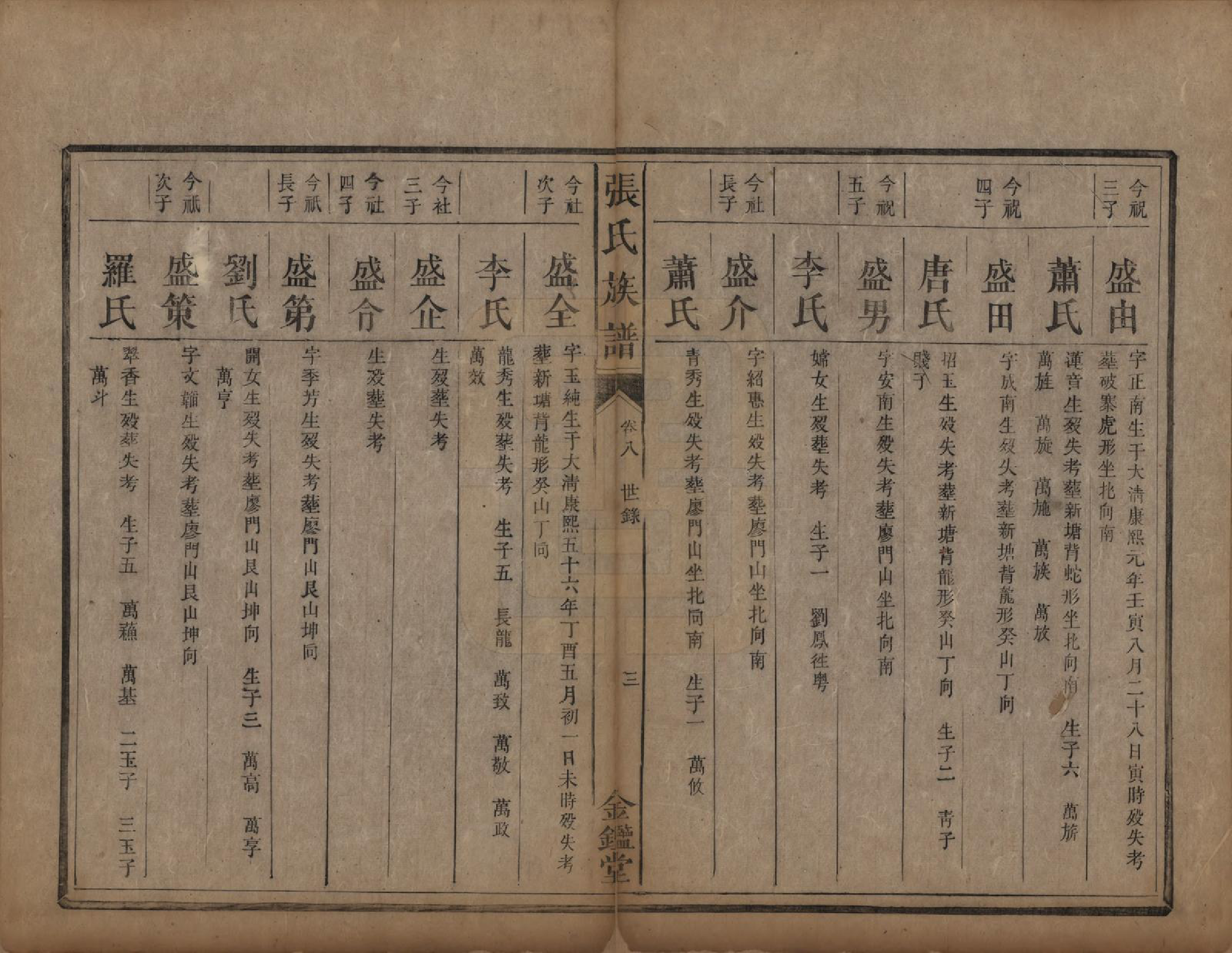 GTJP2176.张.湖南永兴.张氏族谱十二卷首一卷.清咸丰十一年（1861）_008.pdf_第3页